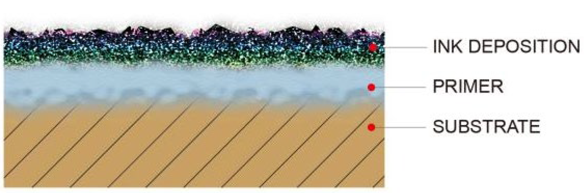 Coatings 13 00970 g001