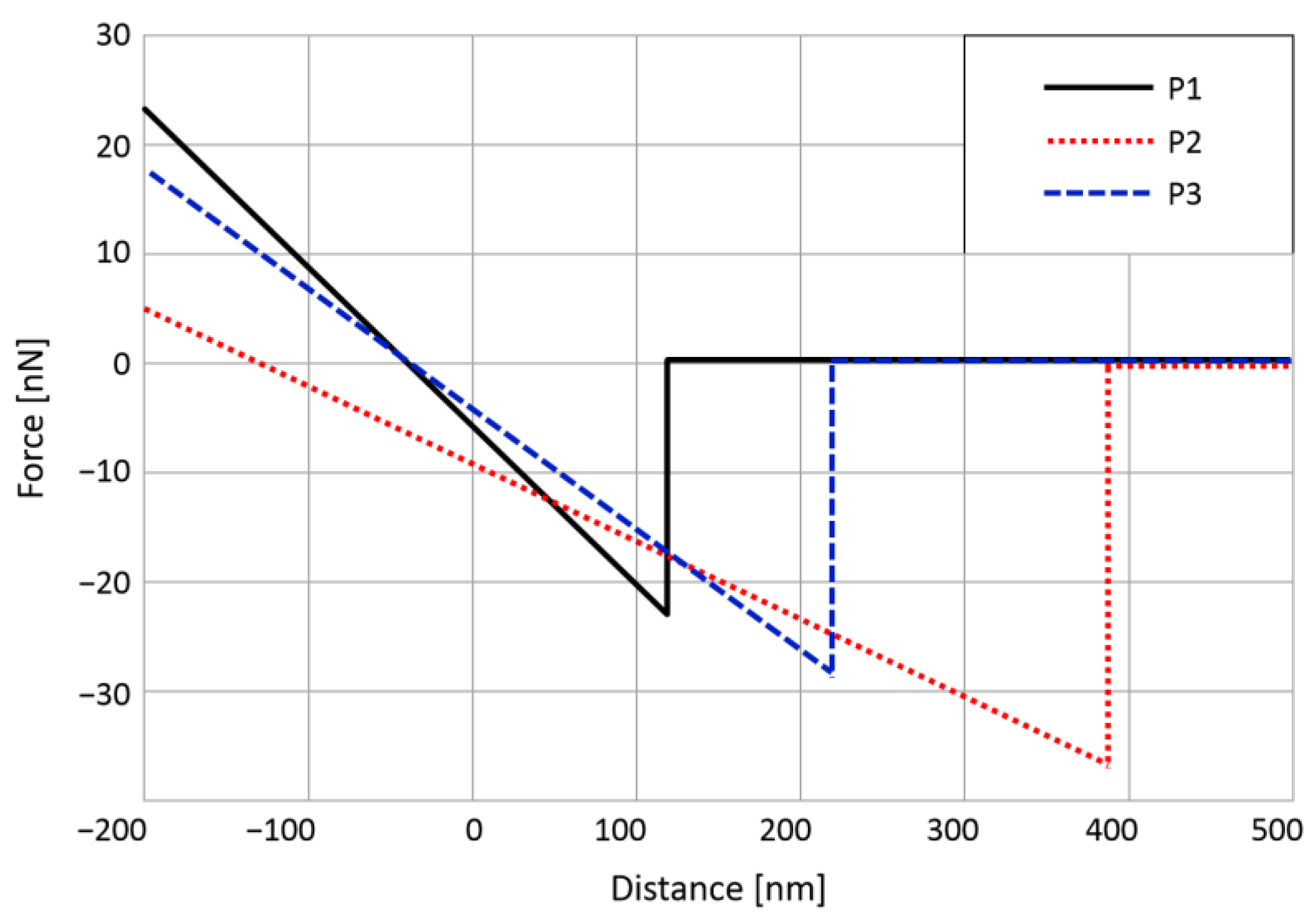 Coatings 13 00971 g003
