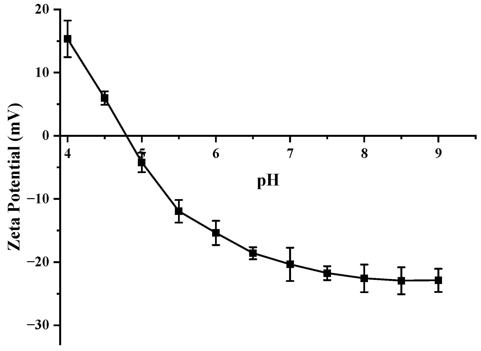 Coatings 13 00973 g004