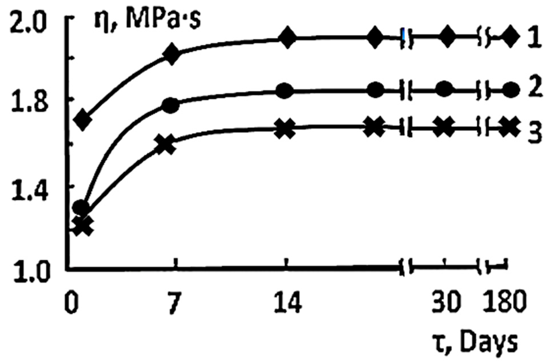 Coatings 13 00974 g001