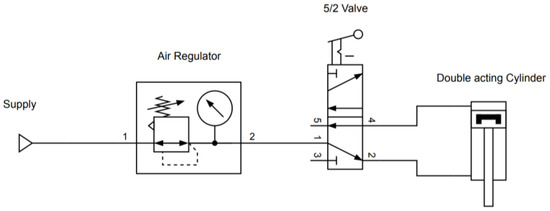 Coatings 13 00975 g0a2