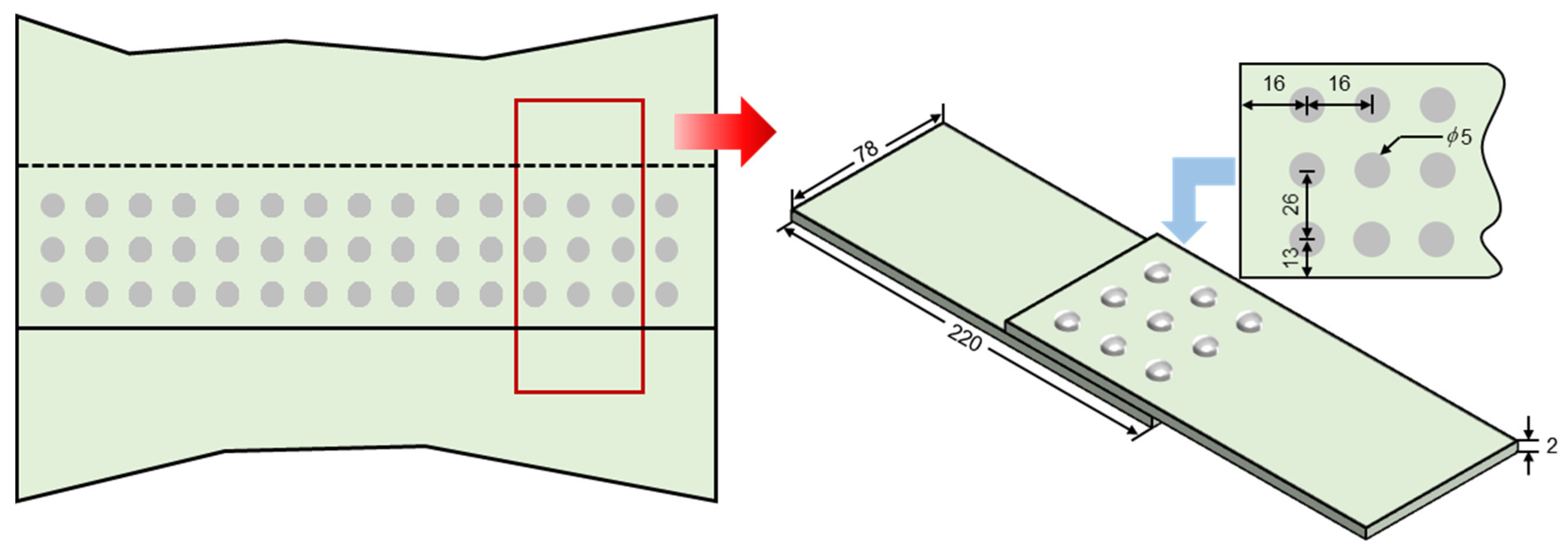 Coatings 13 00976 g003 Coatings 13 00976 g003