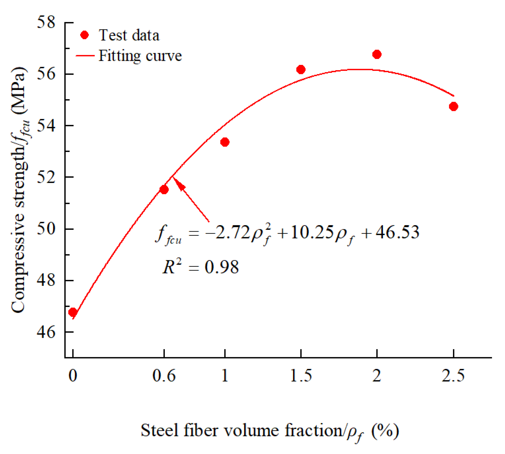 Coatings 13 00978 g006