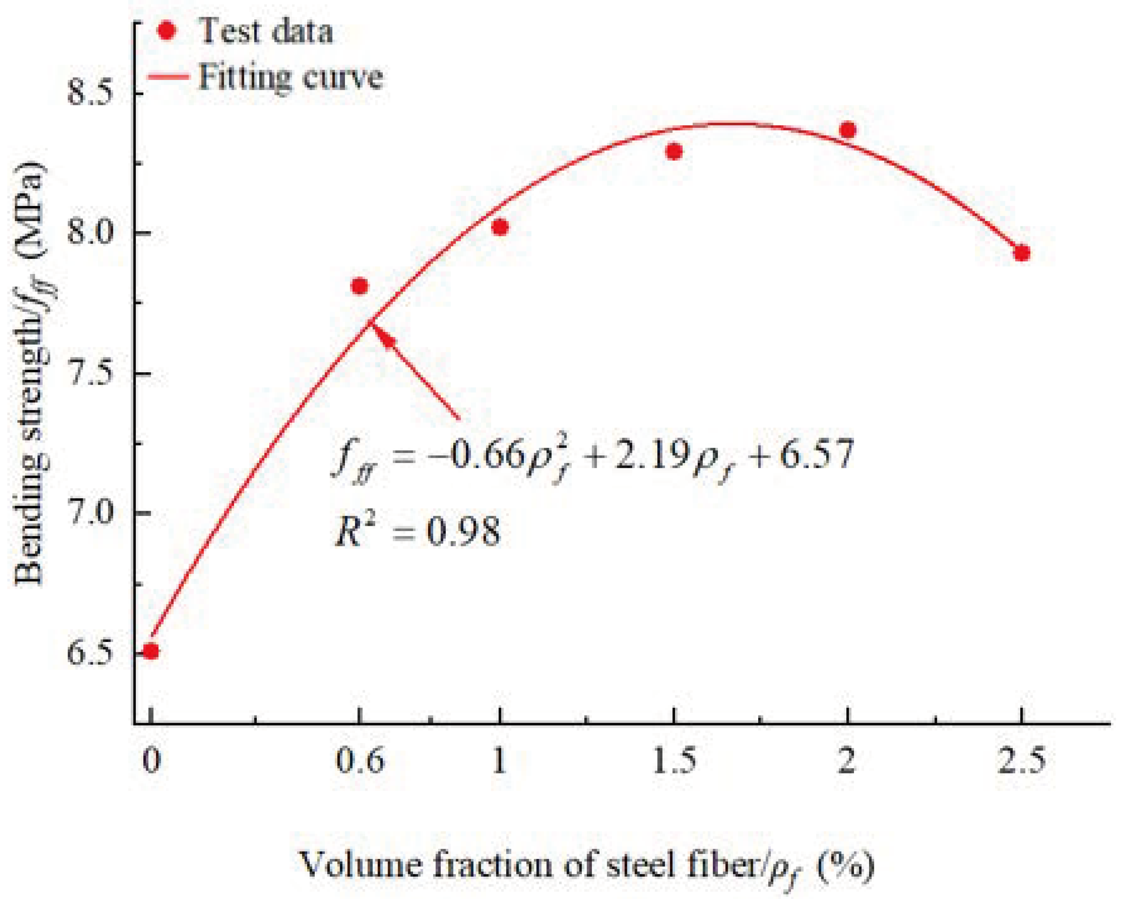 Coatings 13 00978 g008