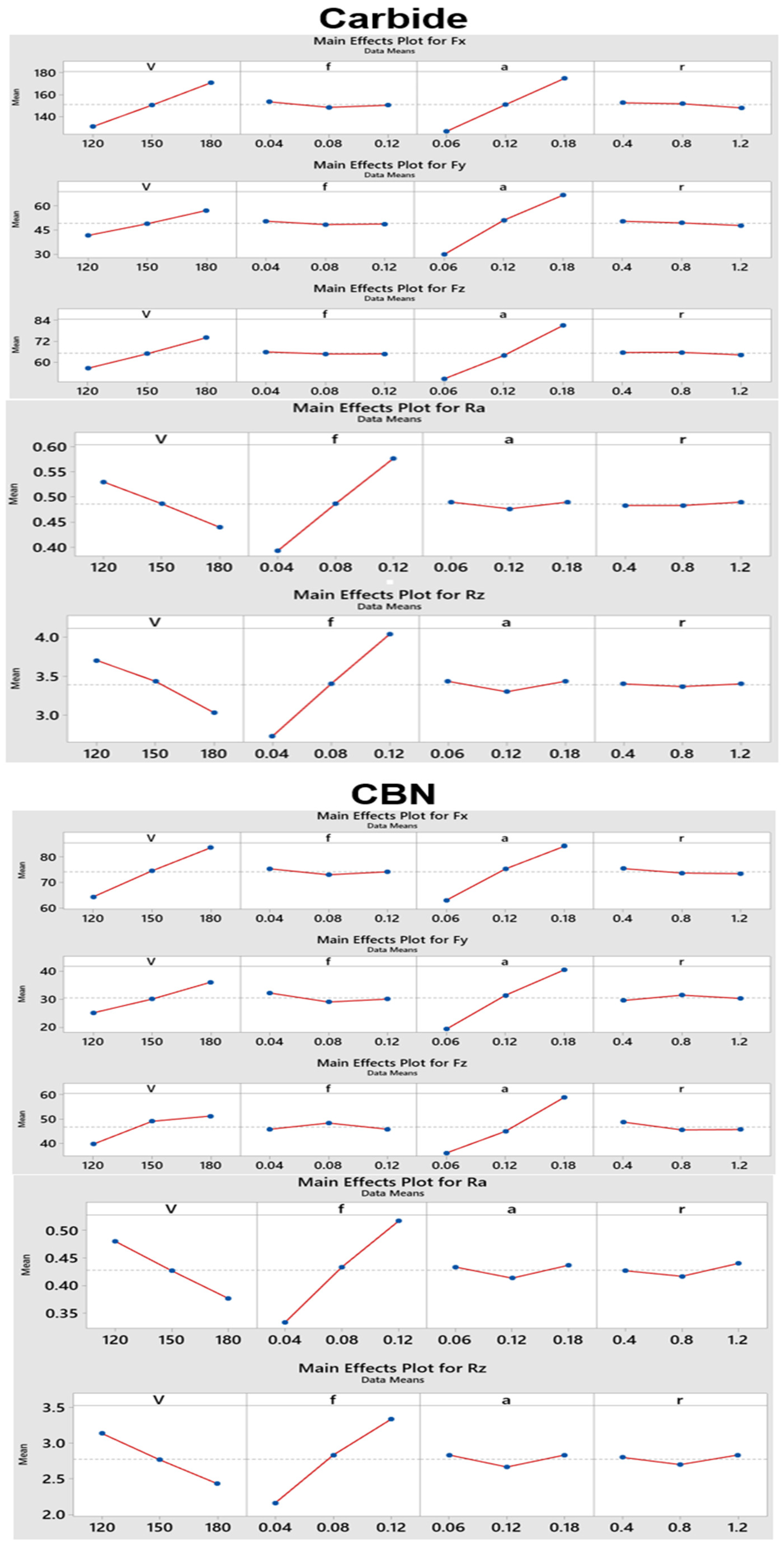 Coatings 13 00979 g002