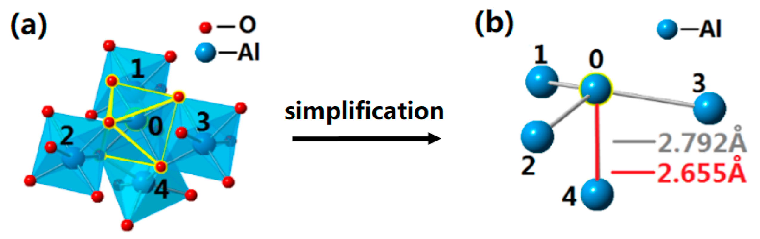 Coatings 13 00981 g001