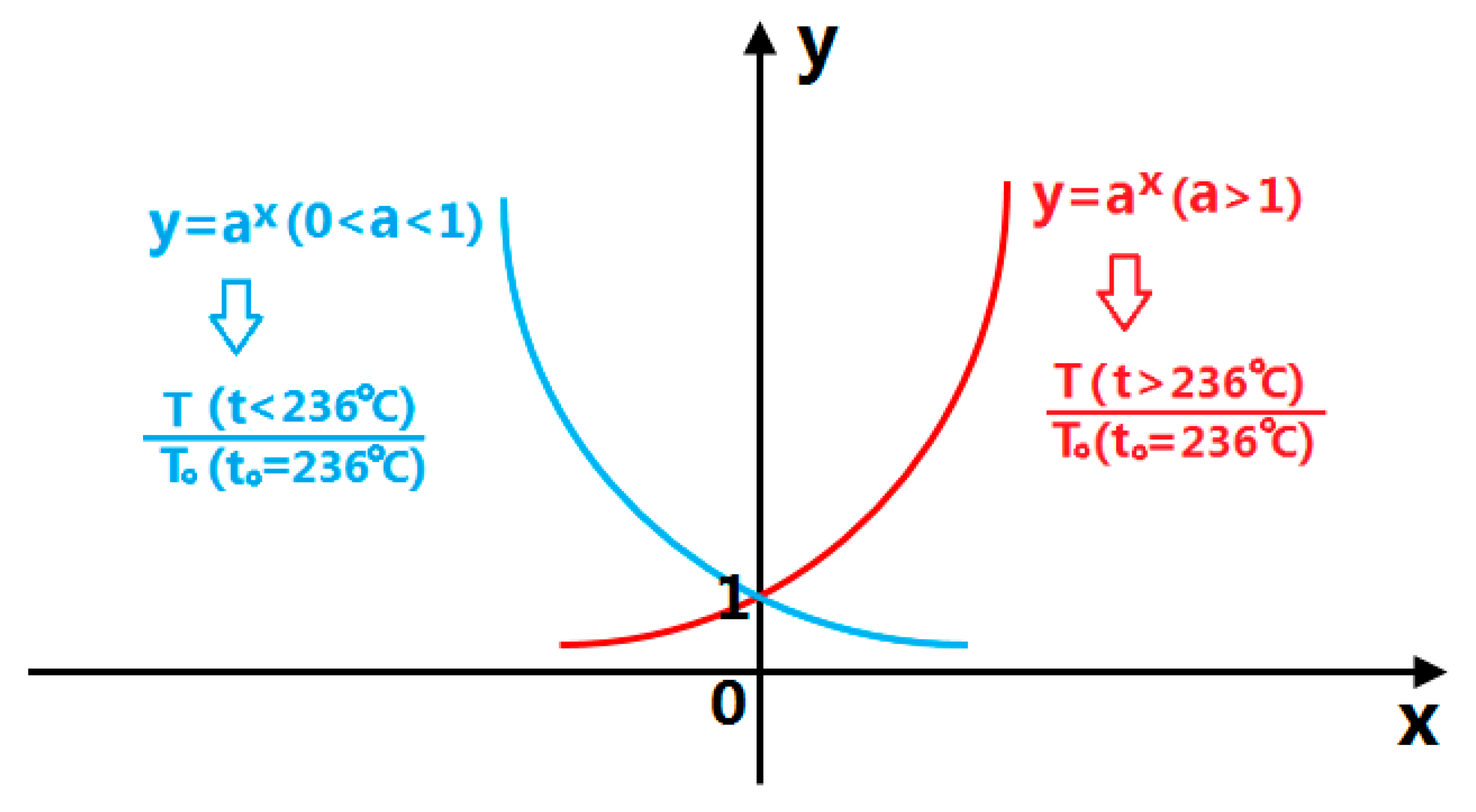 Coatings 13 00981 g007