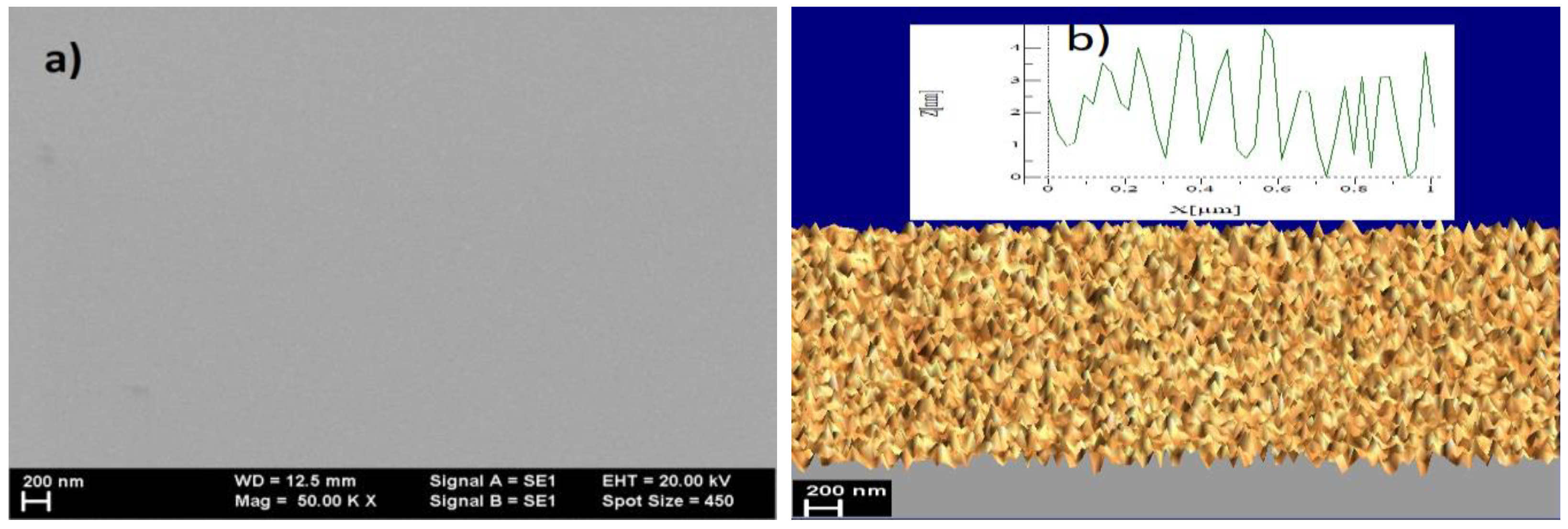 Coatings 13 00984 g005 Coatings 13 00984 g005