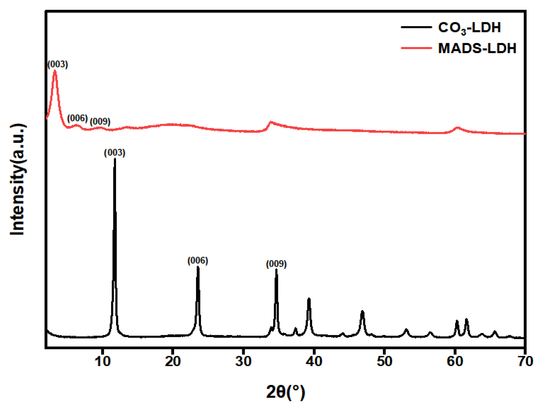 Coatings 13 00985 g001