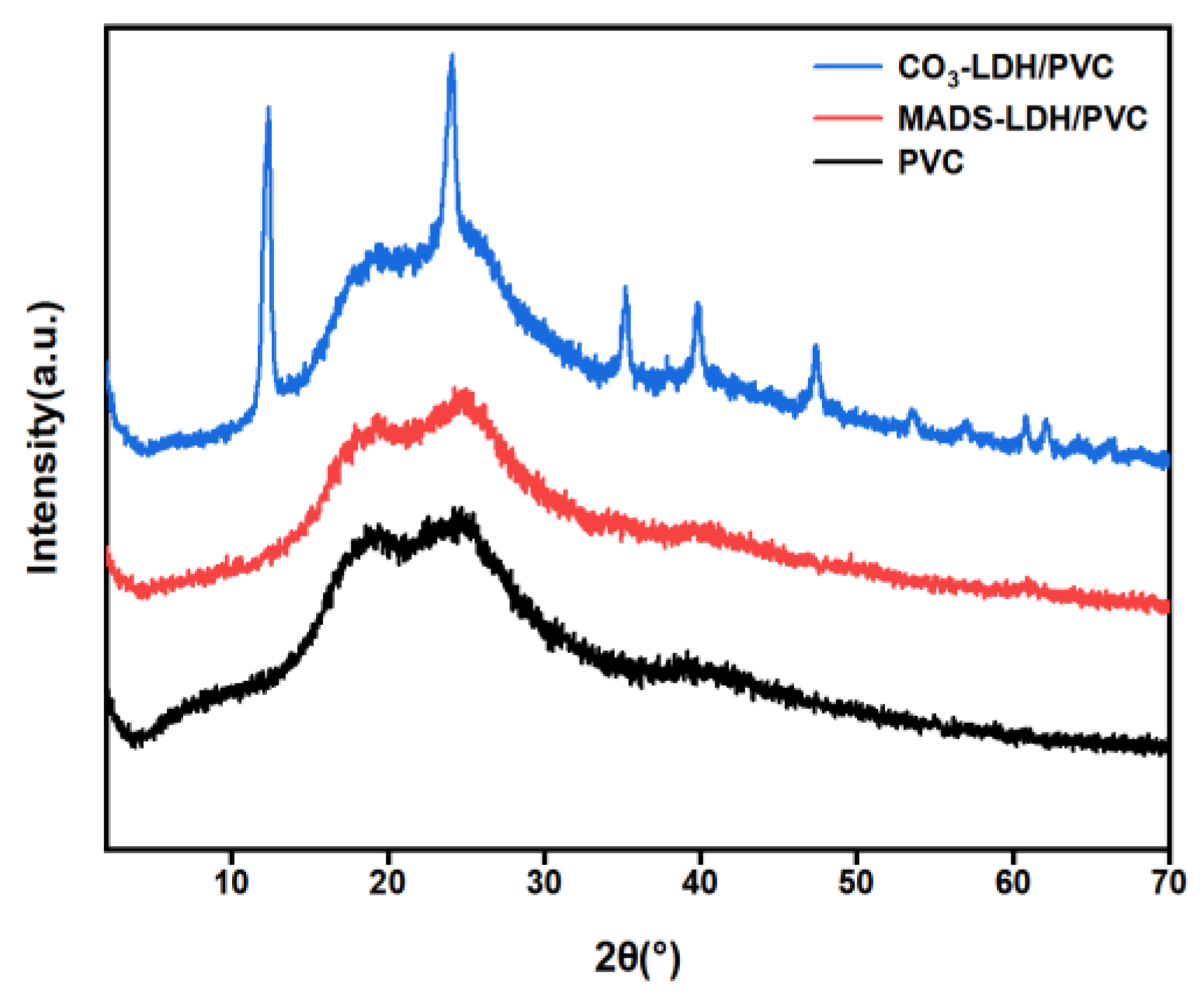 Coatings 13 00985 g010