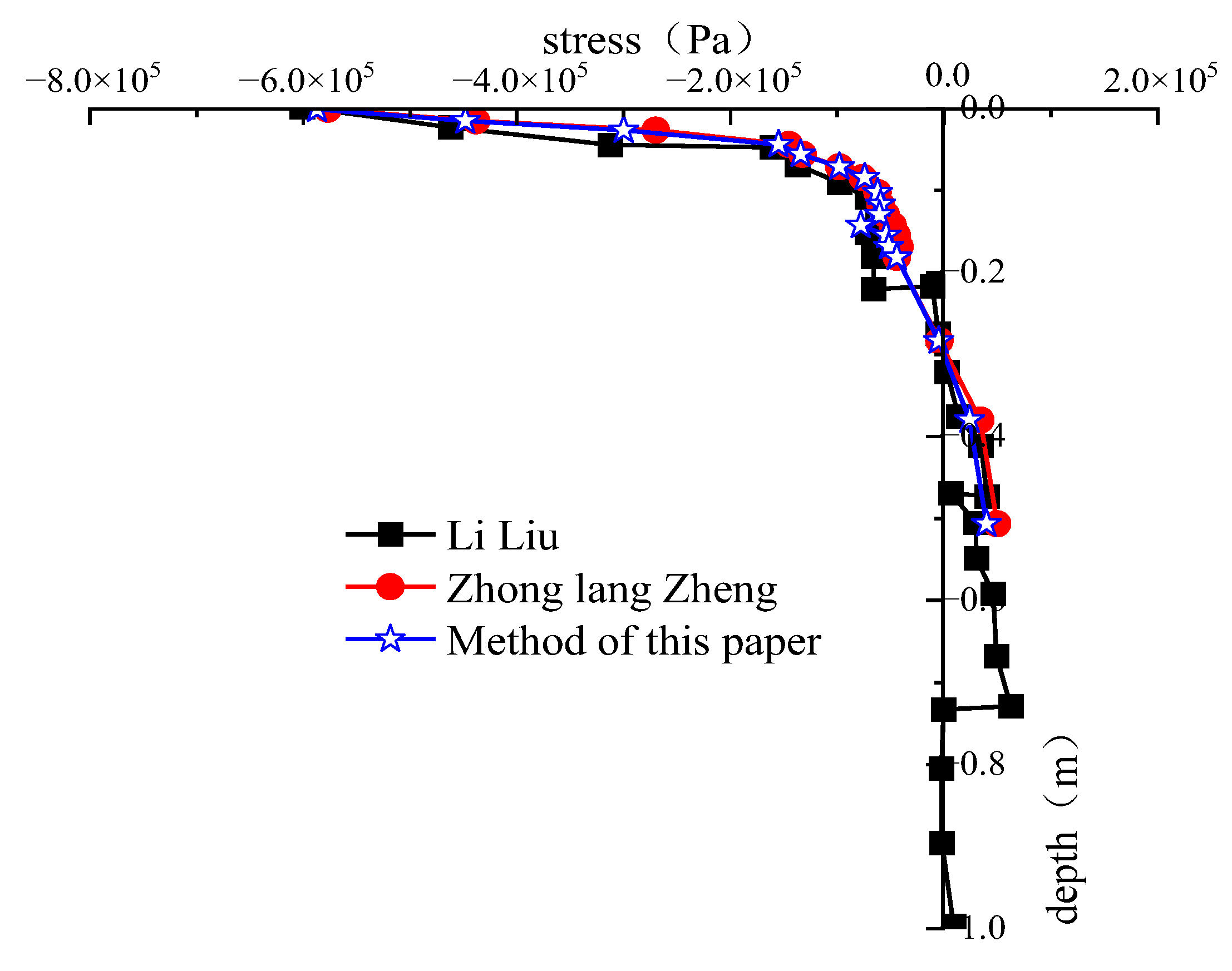 Coatings 13 00986 g008