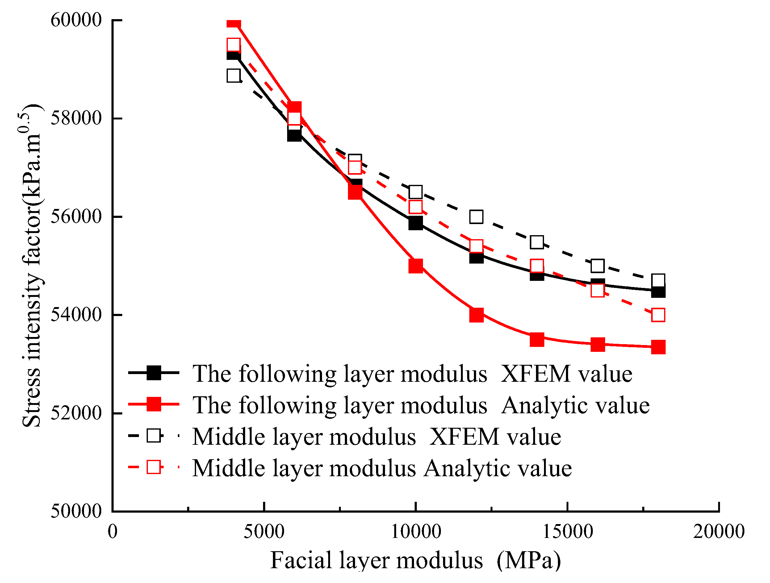 Coatings 13 00986 g012
