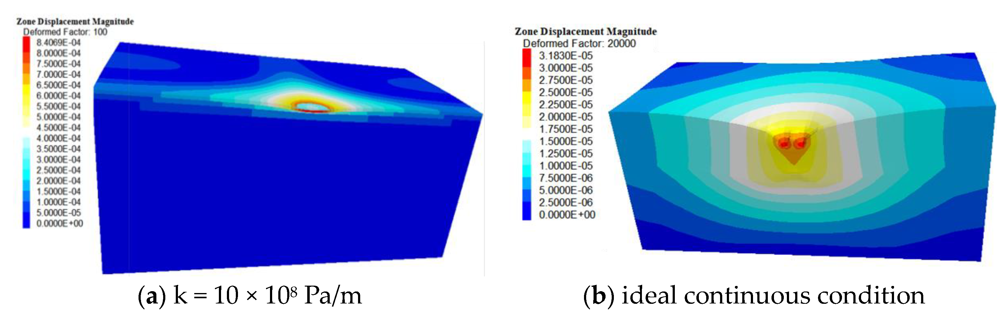 Coatings 13 00986 g013
