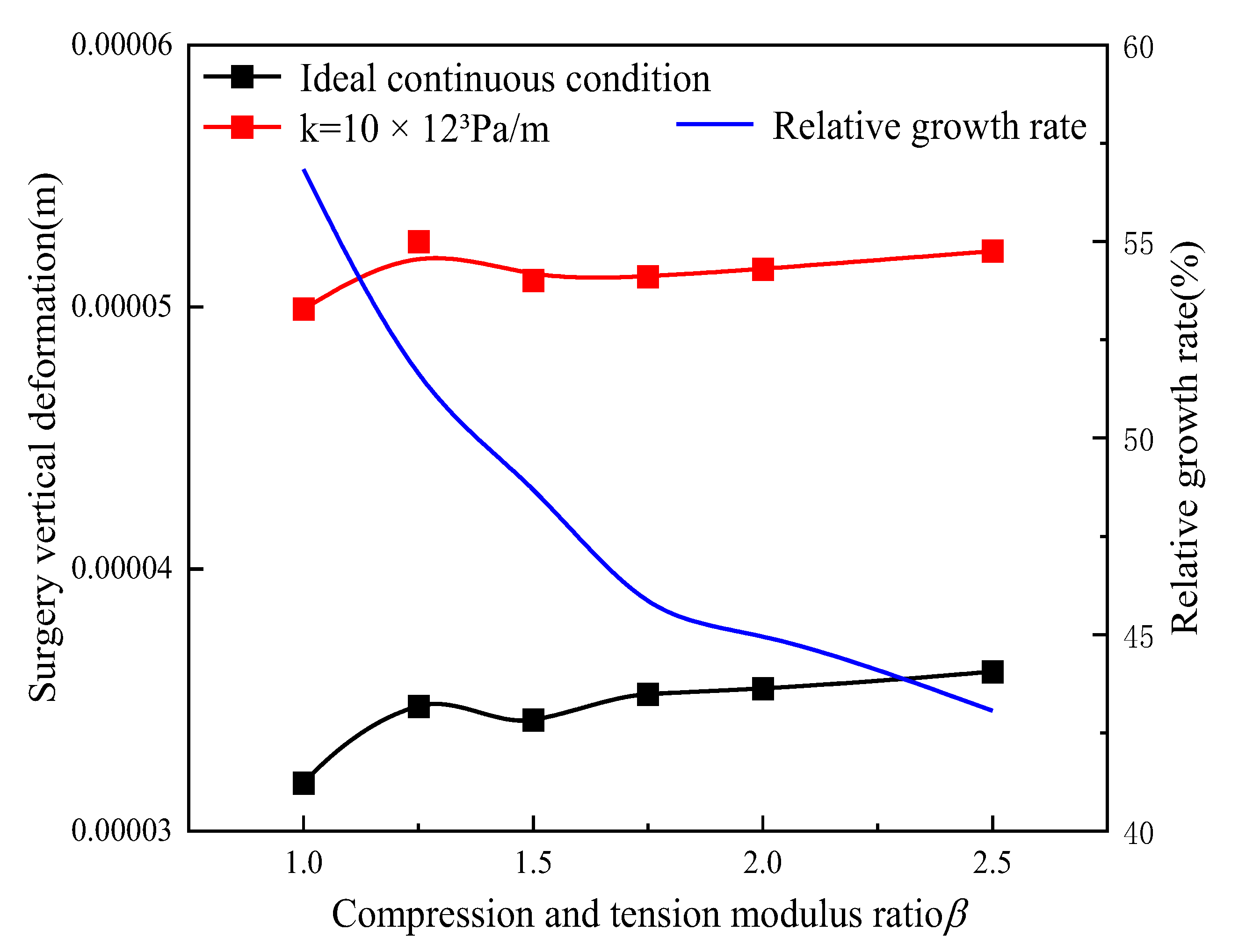 Coatings 13 00986 g016