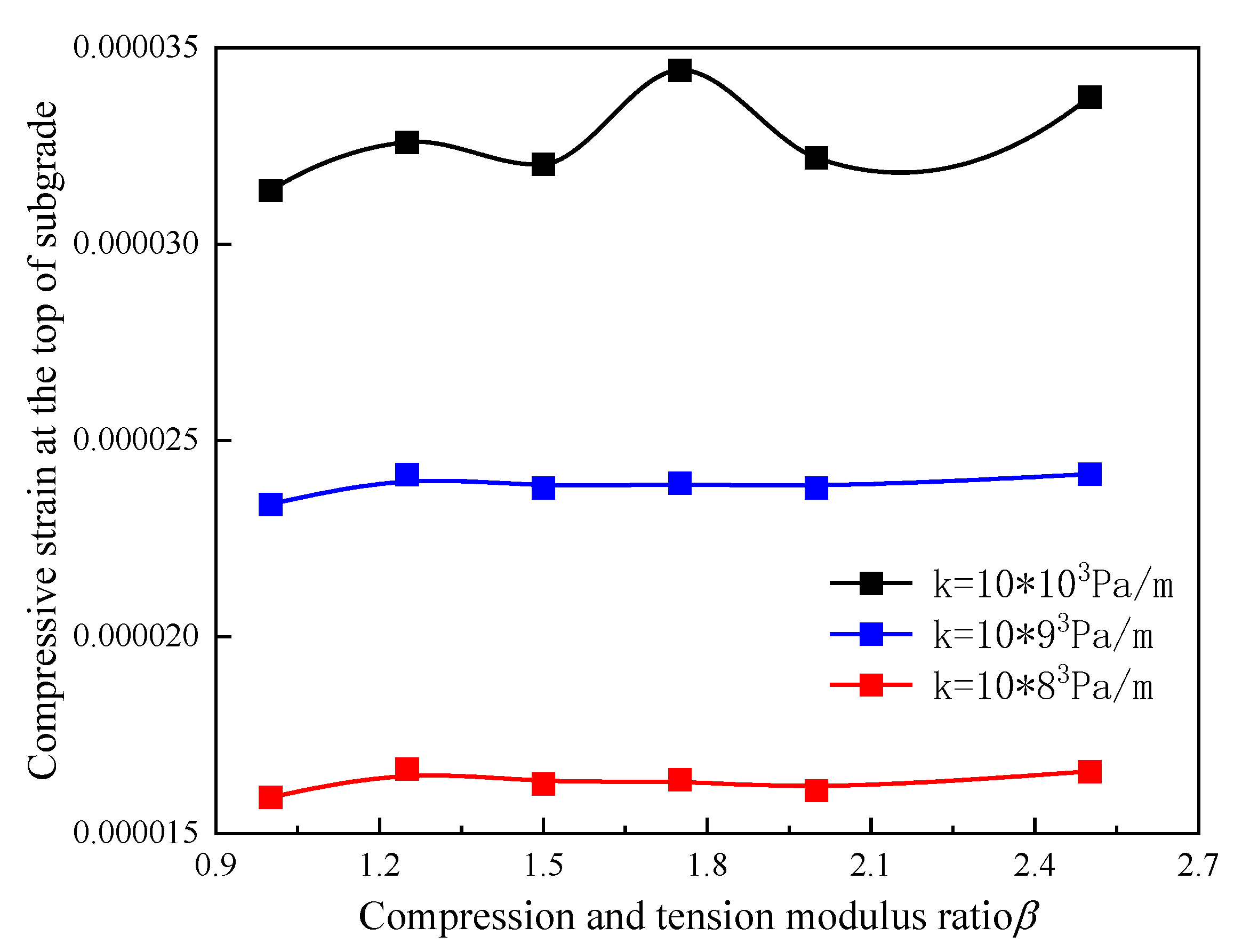Coatings 13 00986 g020