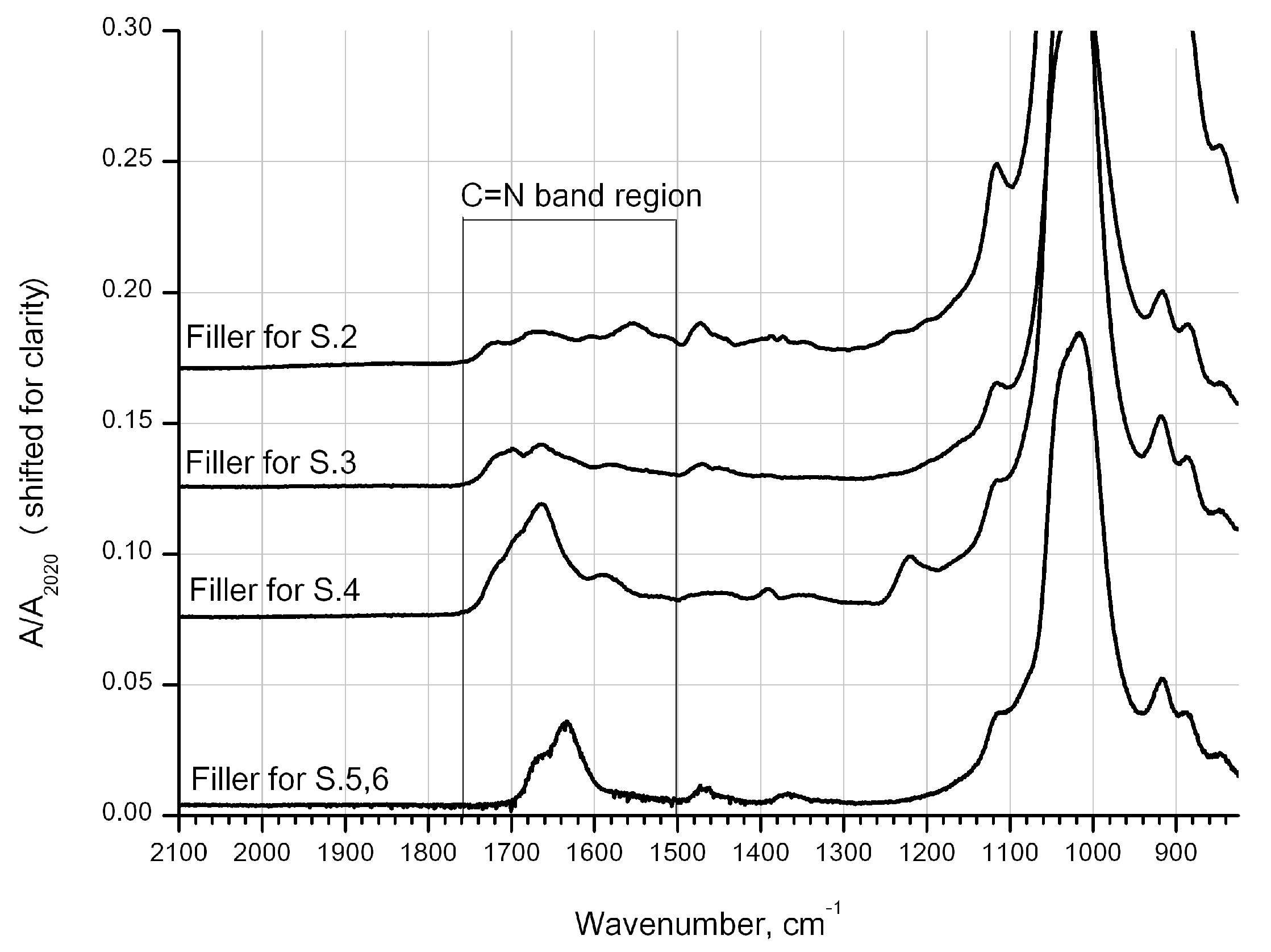 Coatings 13 00987 g001
