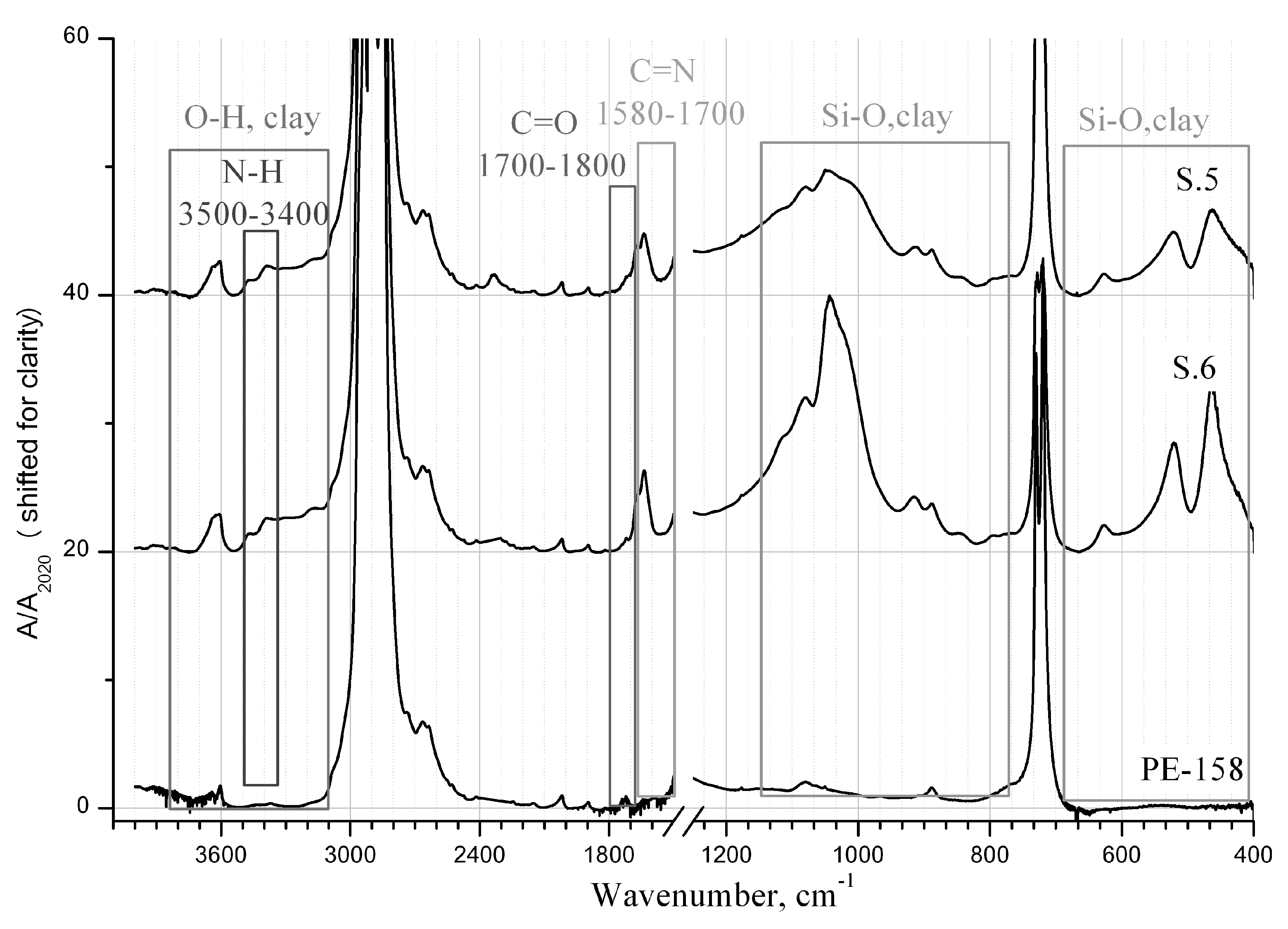 Coatings 13 00987 g002