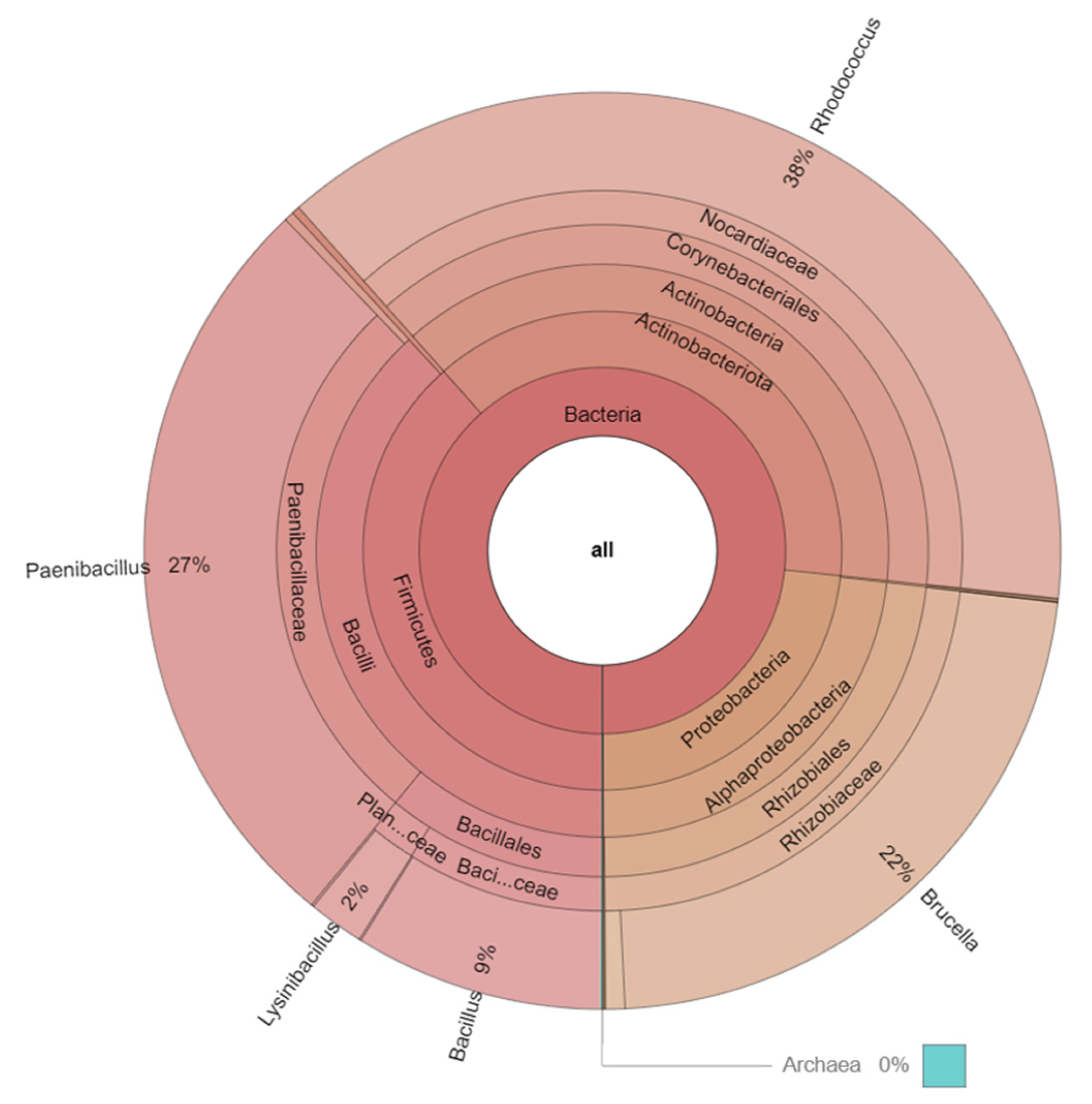 Coatings 13 00987 g006
