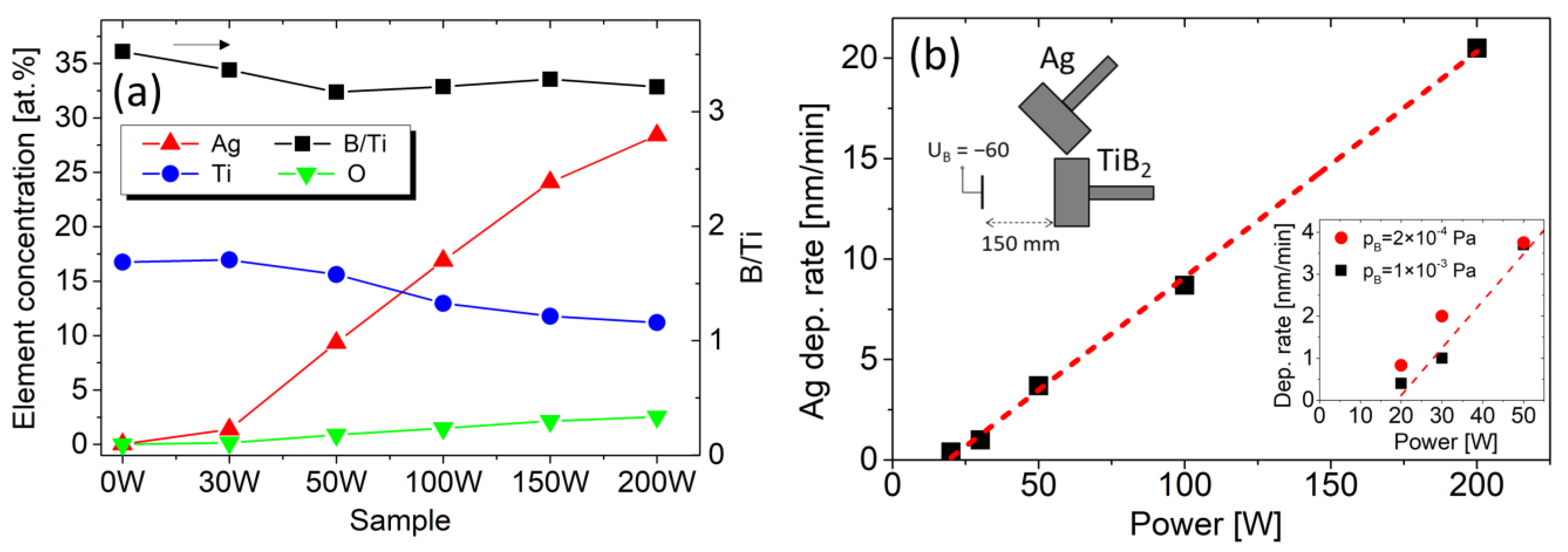 Coatings 13 00989 g001