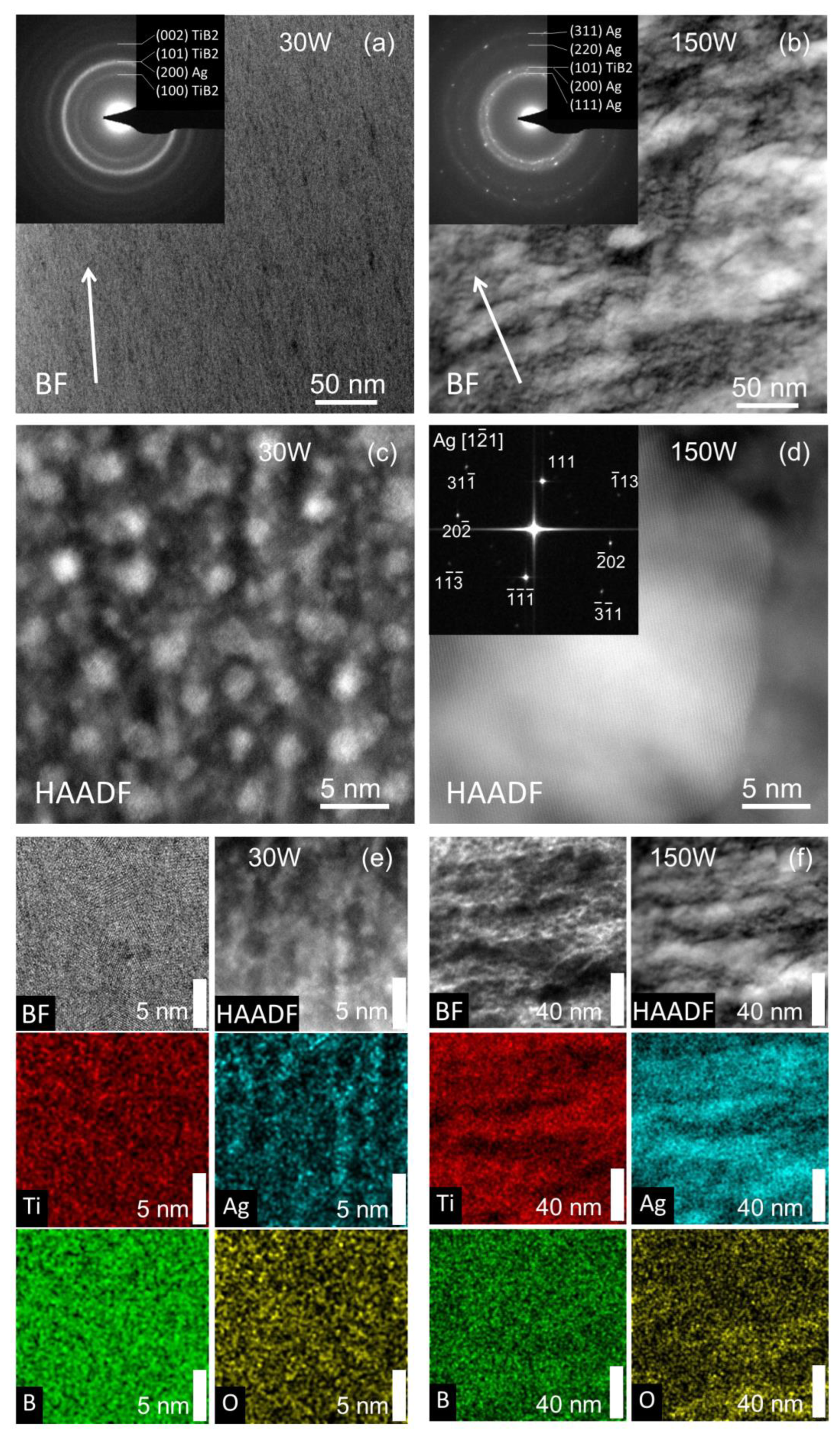 Coatings 13 00989 g006