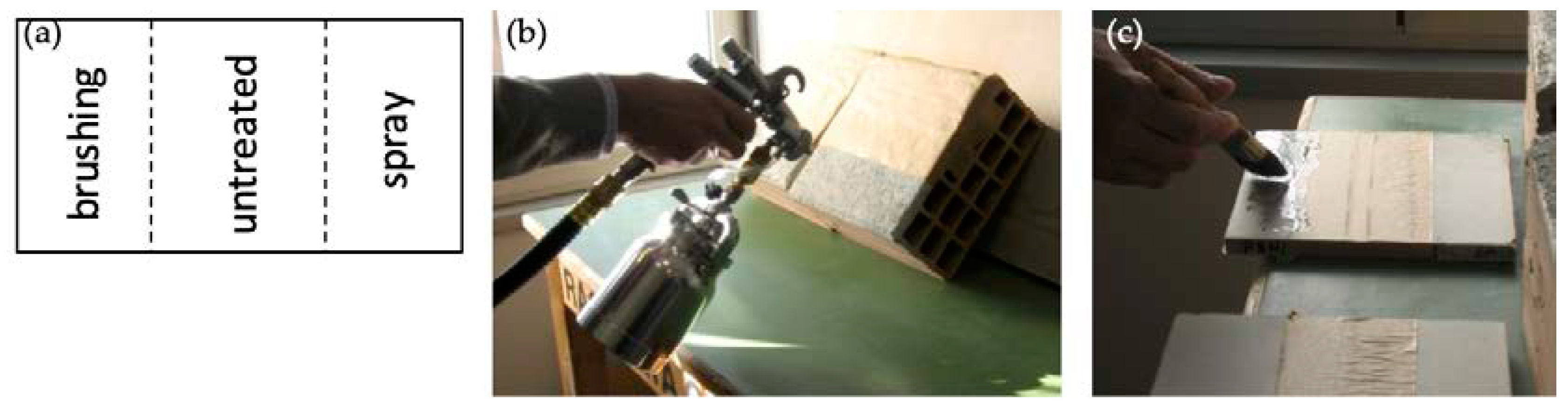 Coatings 13 00990 g001