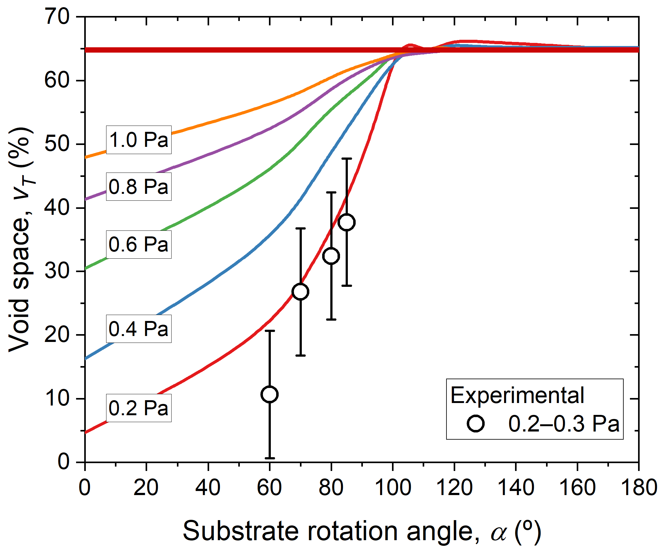 Coatings 13 00991 g007