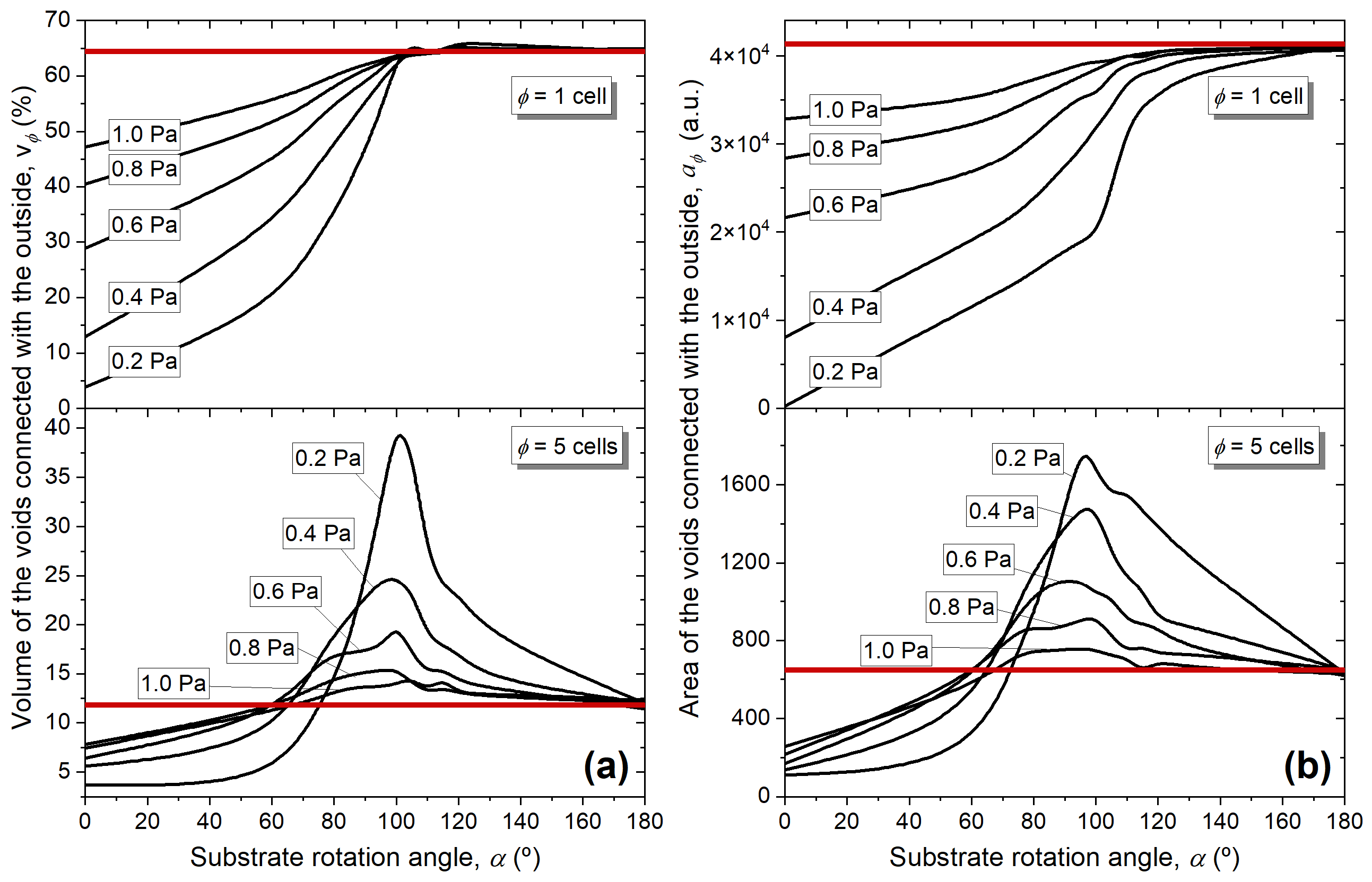 Coatings 13 00991 g009