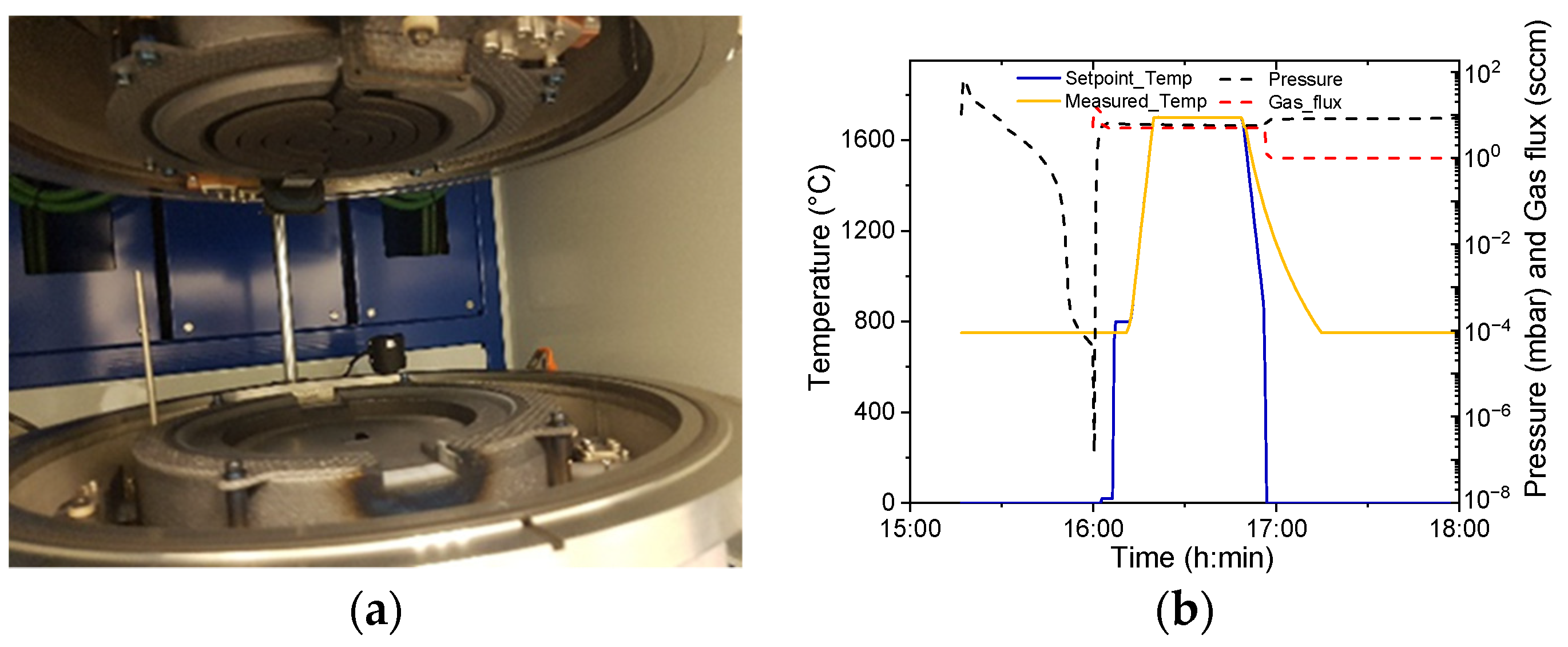 Coatings 13 00992 g002 Coatings 13 00992 g002