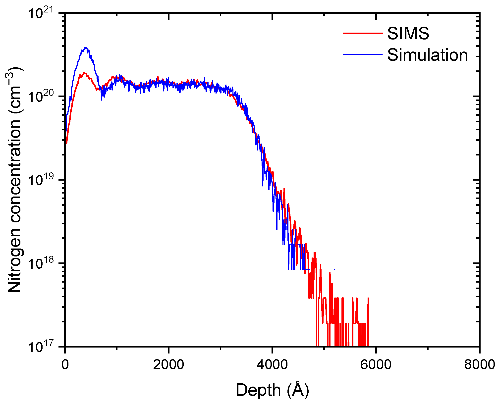 Coatings 13 00992 g003 Coatings 13 00992 g003