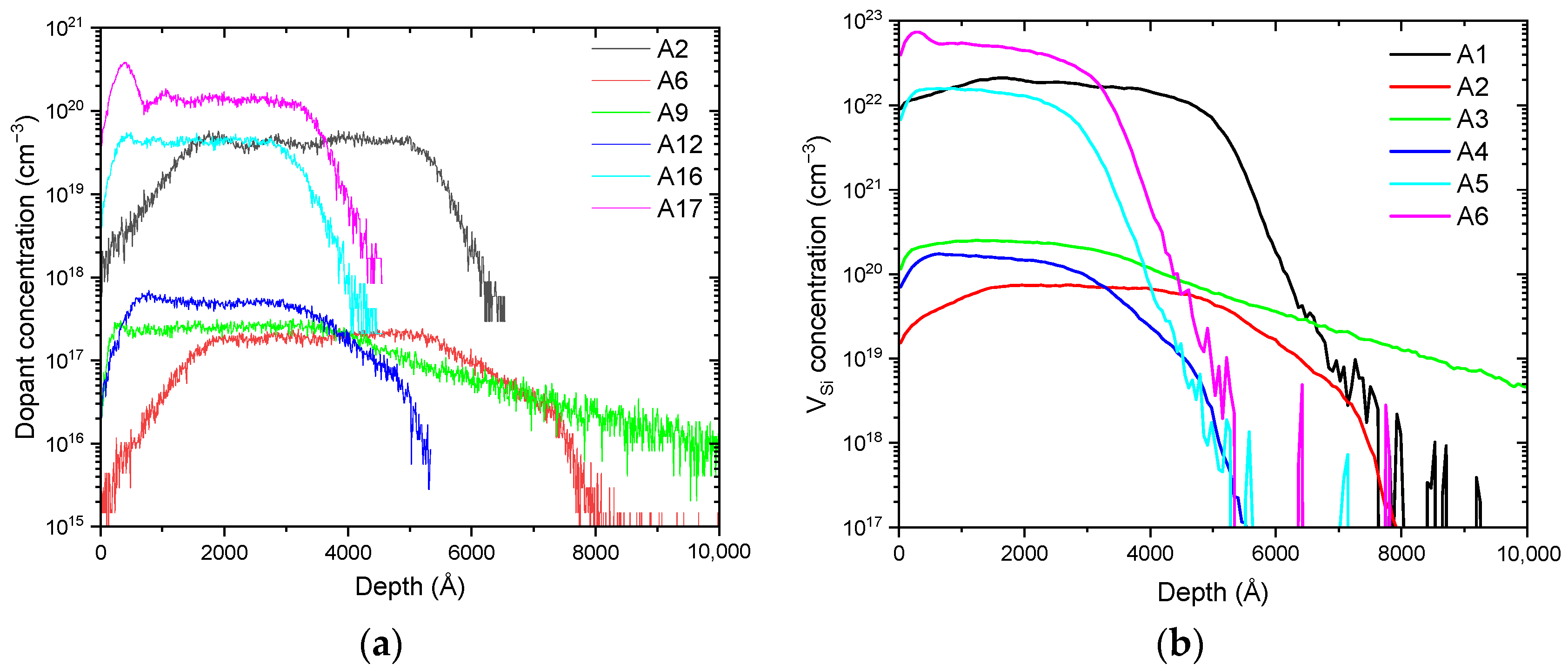 Coatings 13 00992 g004 Coatings 13 00992 g004