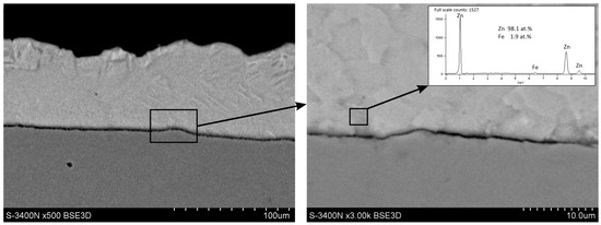 Coatings 13 00993 g004 550