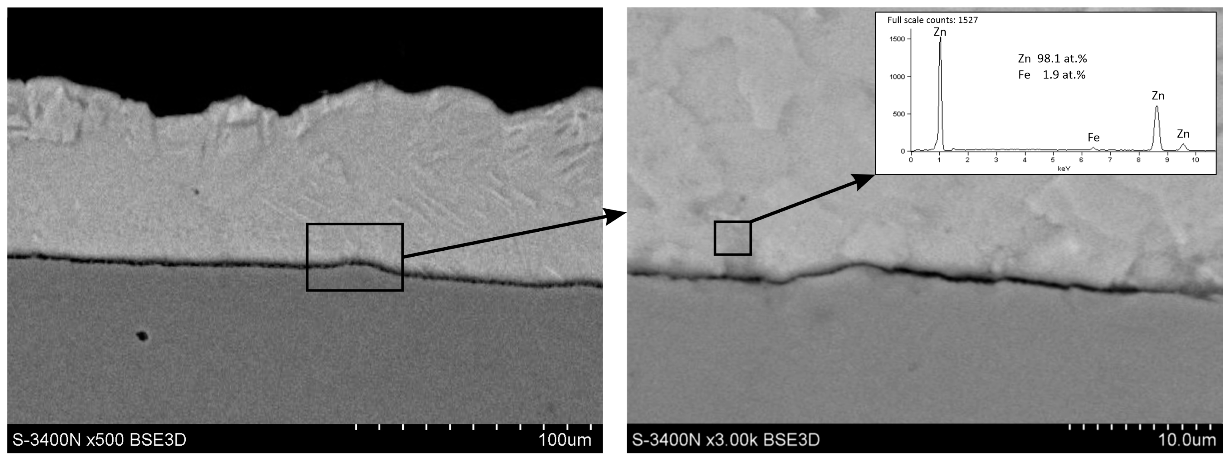Coatings 13 00993 g004