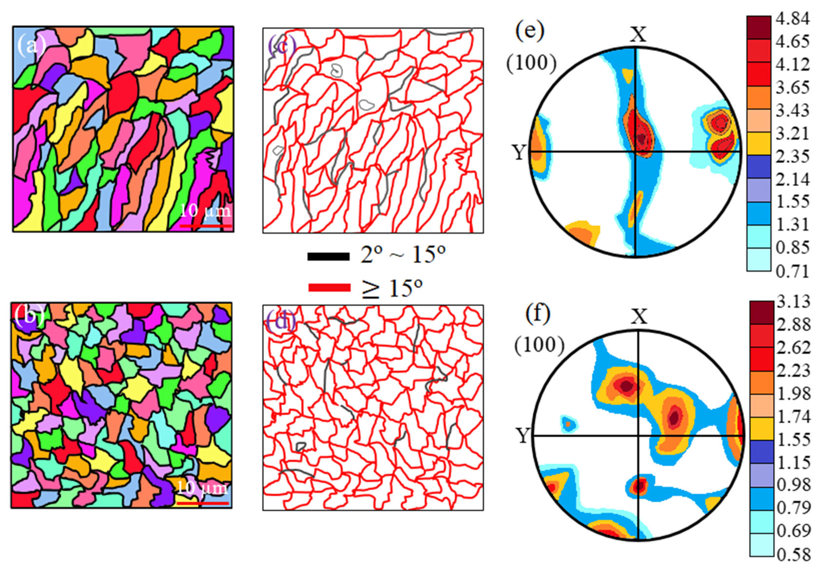 Coatings 13 00995 g012