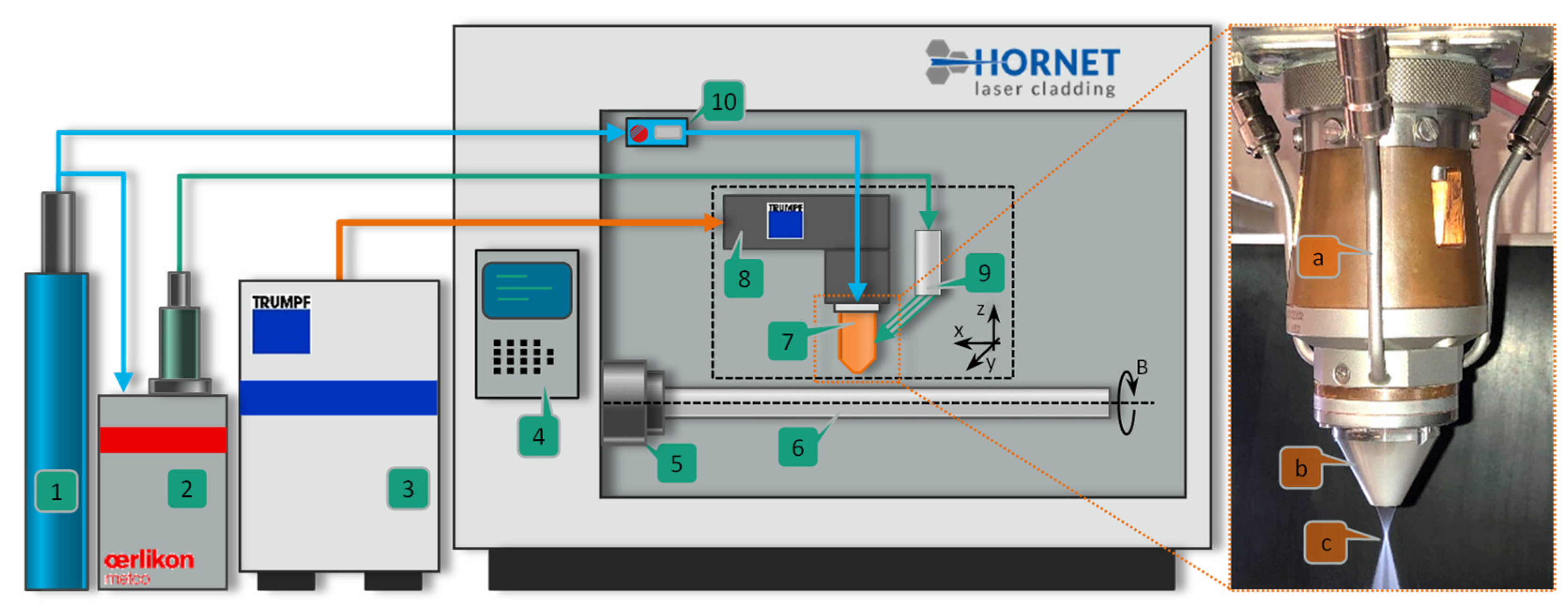 Coatings 13 00998 g004