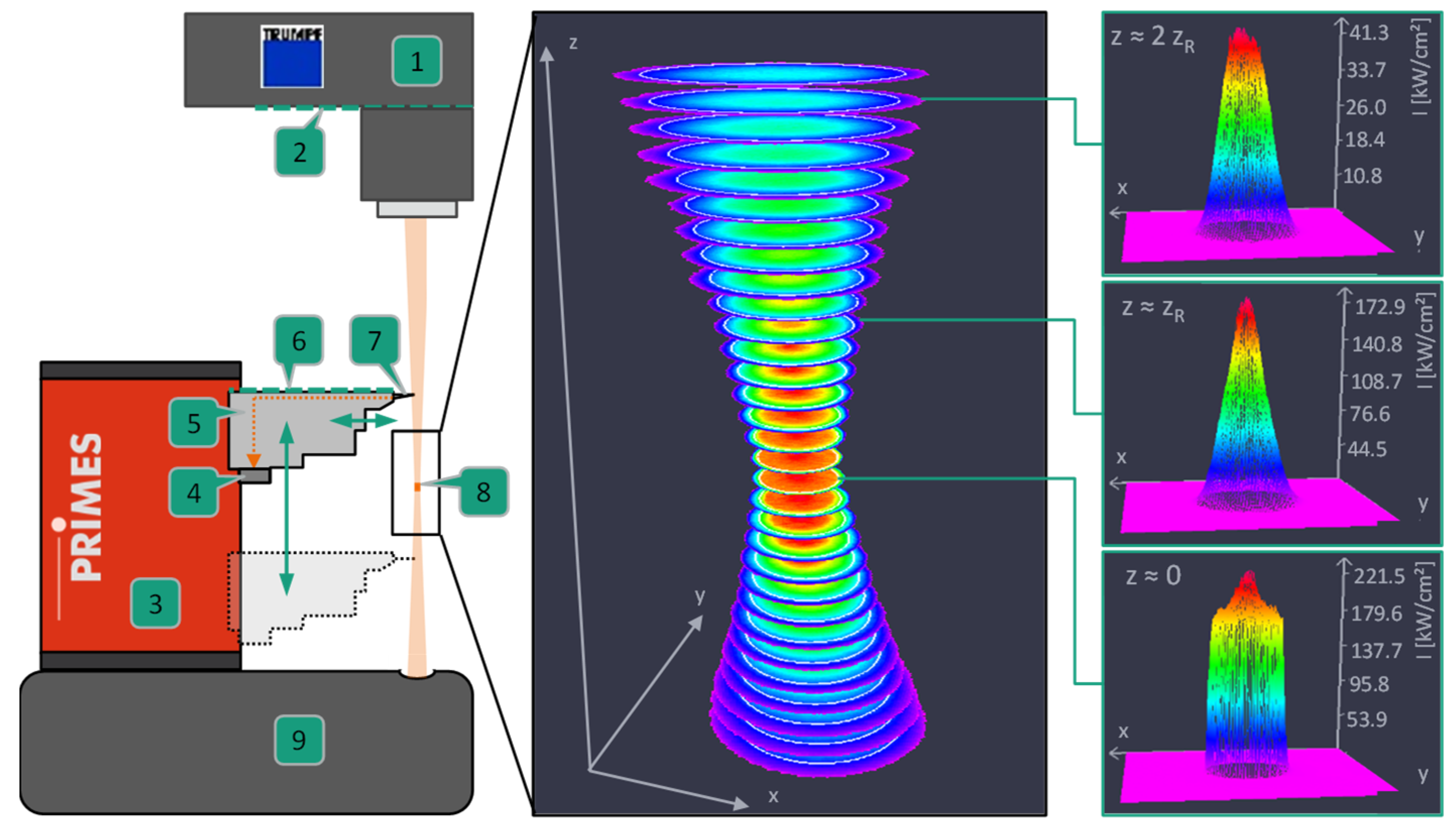Coatings 13 00998 g005