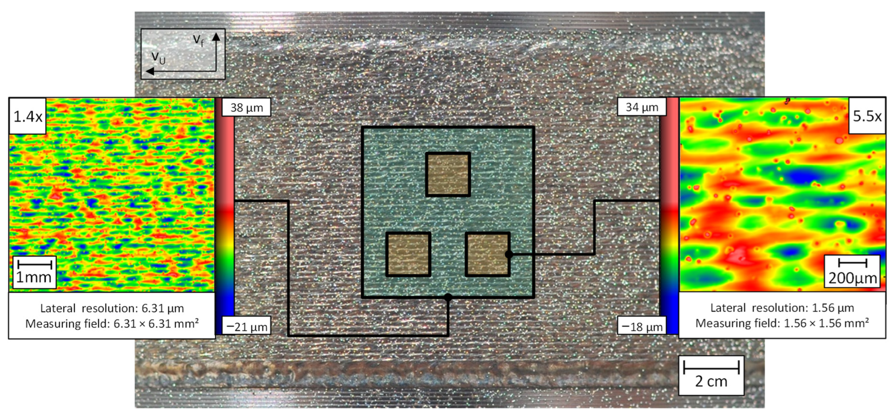 Coatings 13 00998 g008