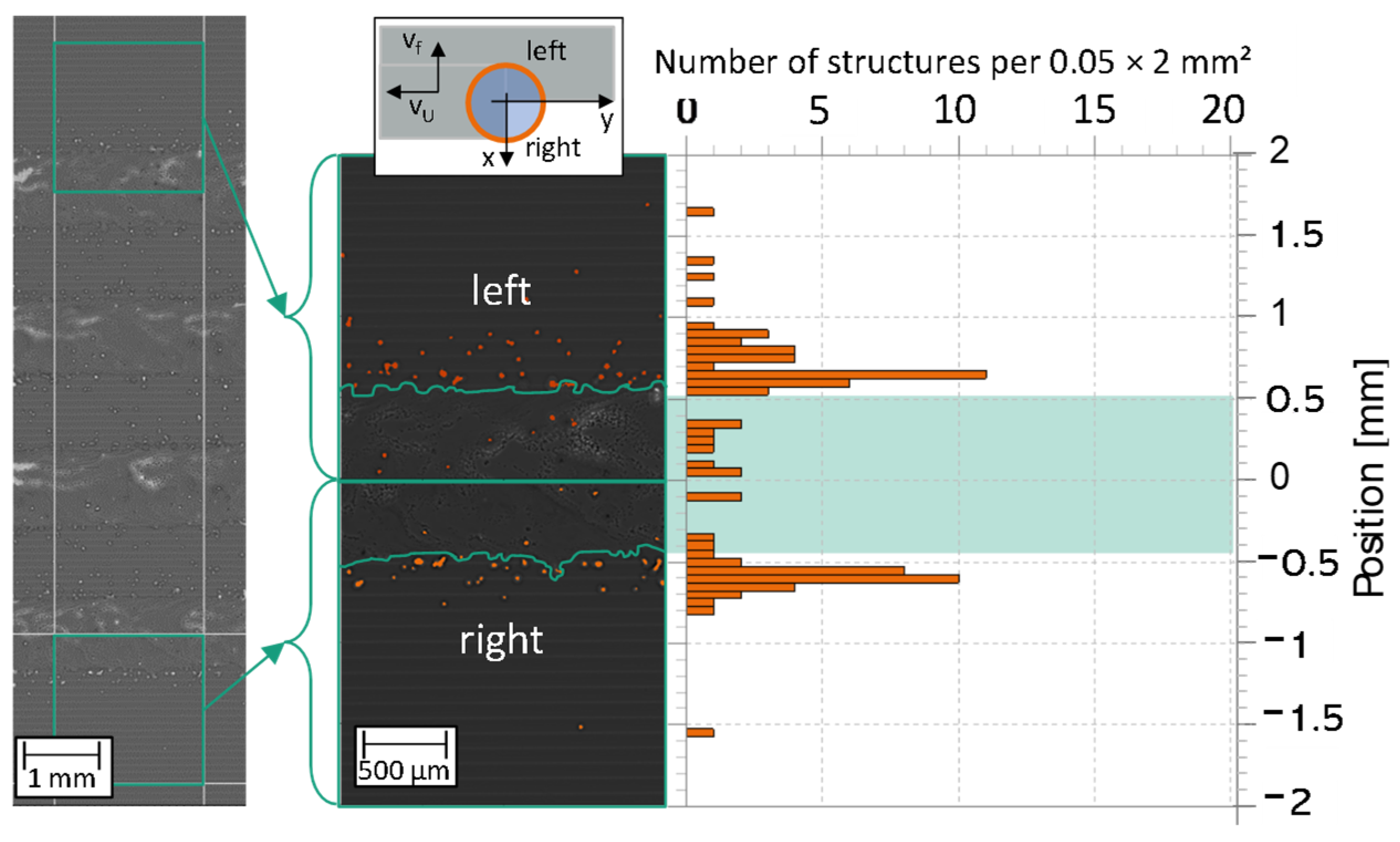 Coatings 13 00998 g010