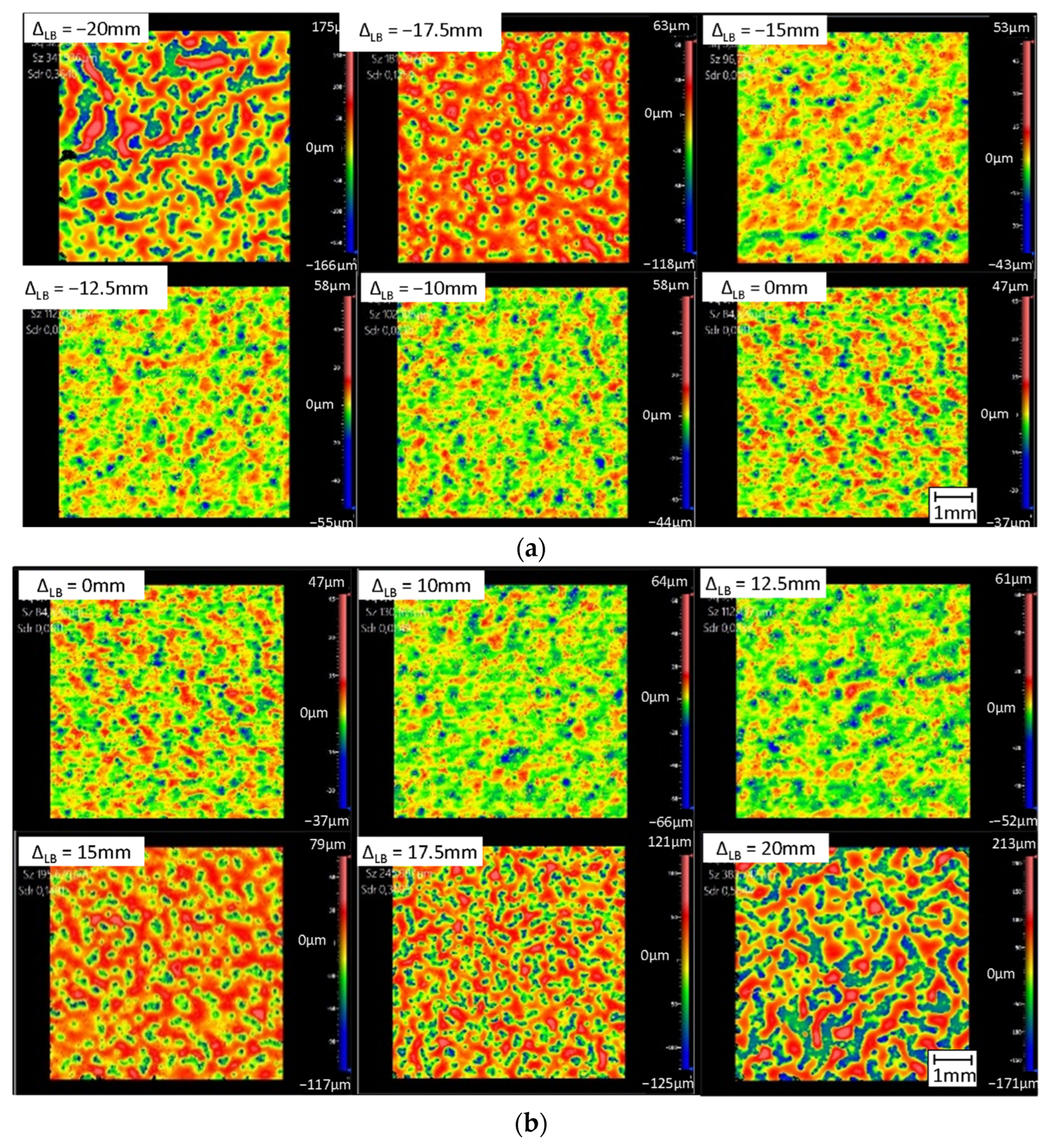 Coatings 13 00998 g012