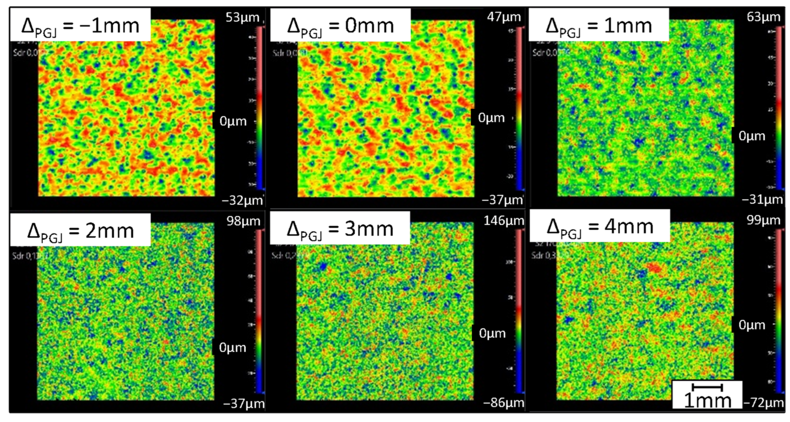Coatings 13 00998 g016