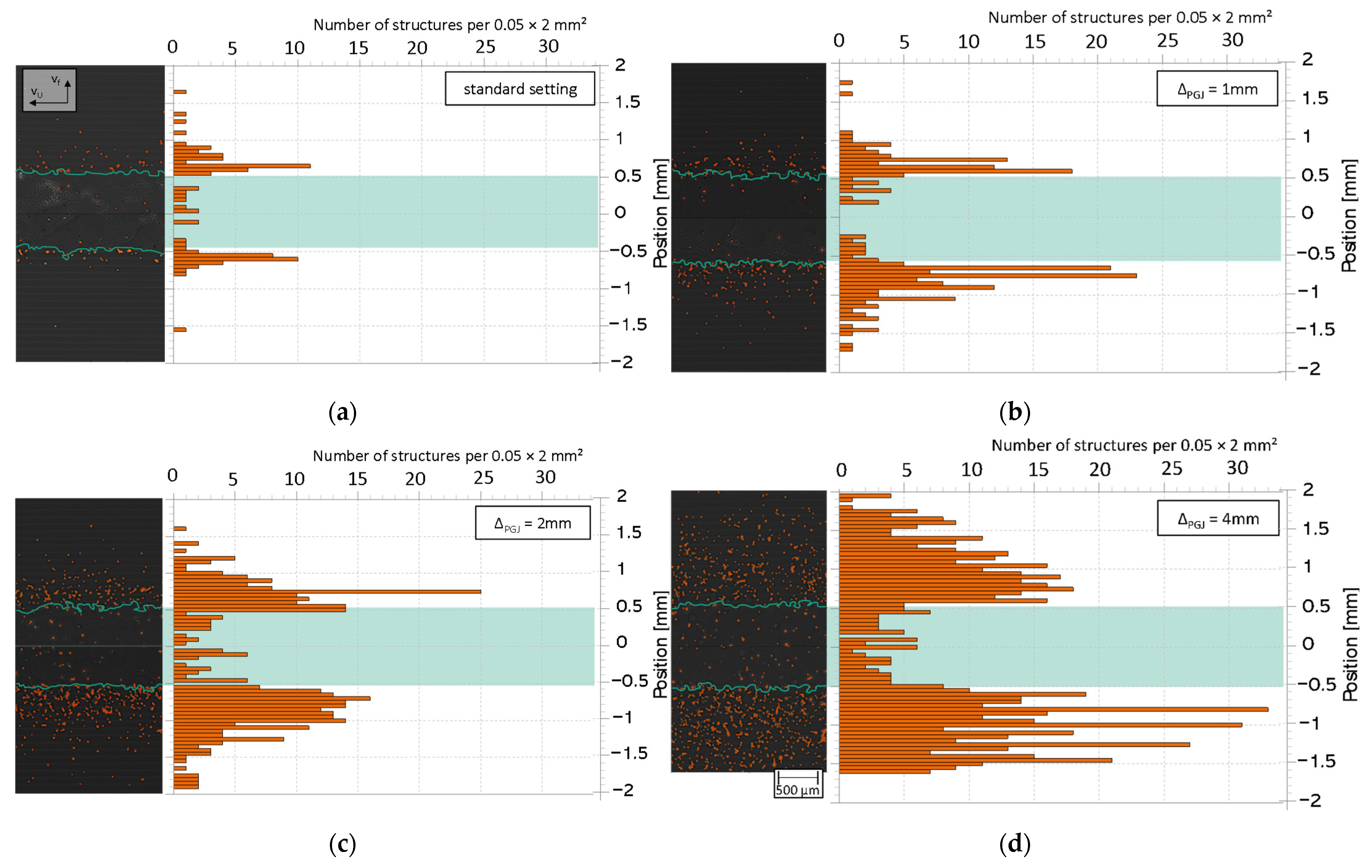 Coatings 13 00998 g018