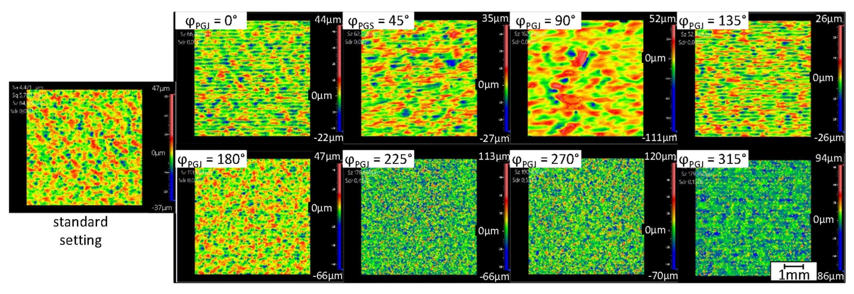 Coatings 13 00998 g019