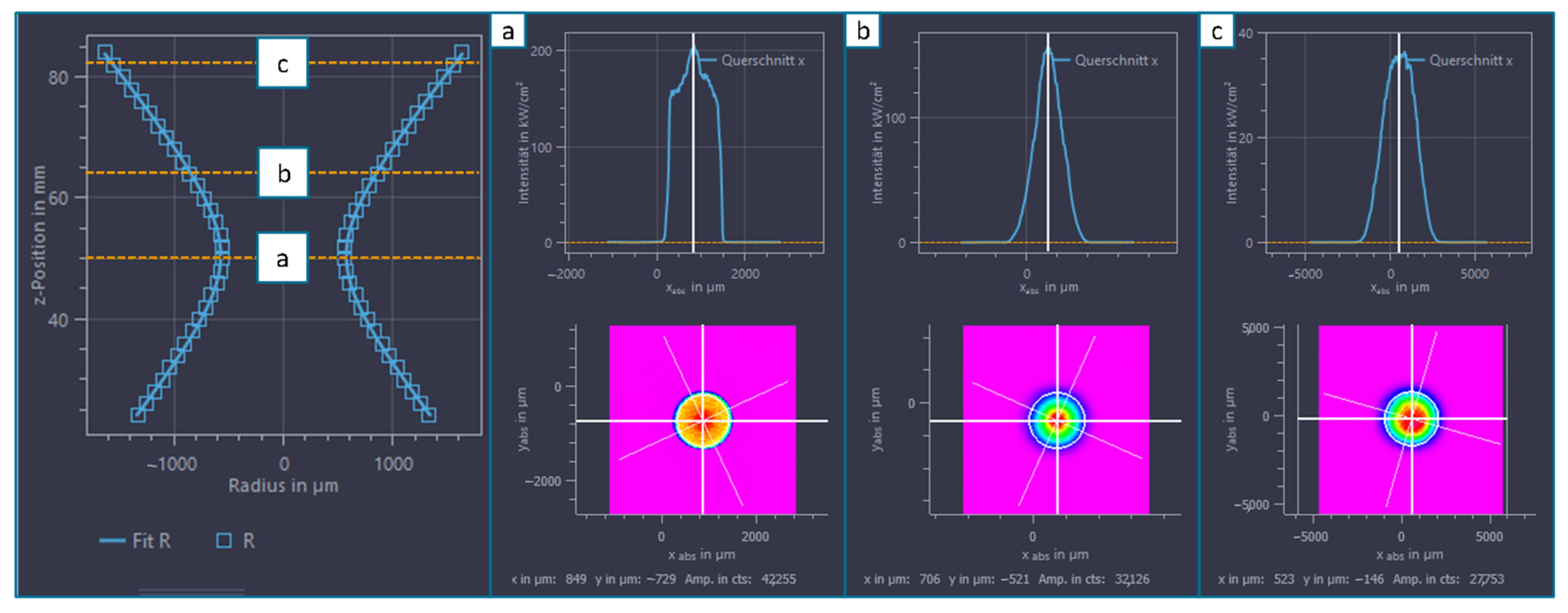 Coatings 13 00998 g0a1