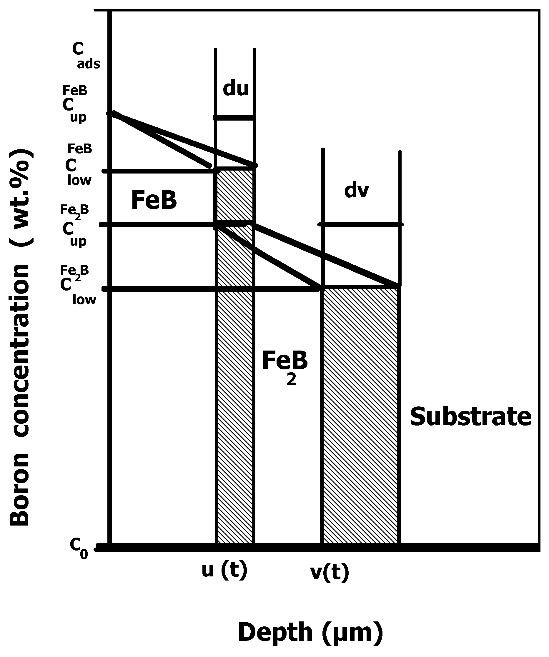 Coatings 13 01000 g003