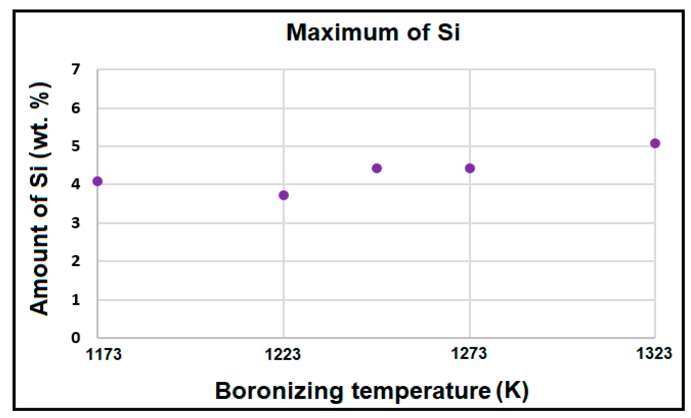 Coatings 13 01000 g007