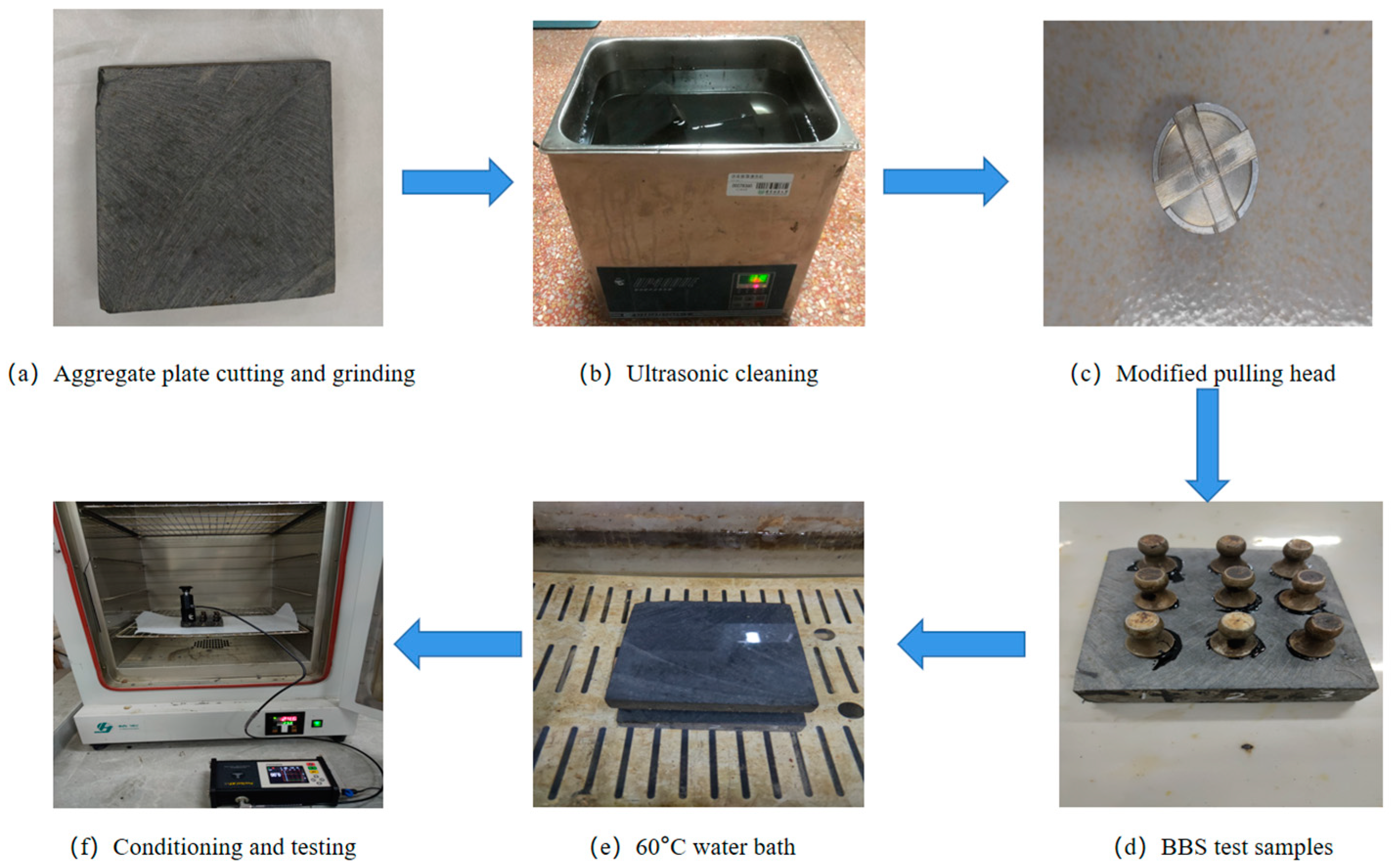 Coatings 13 01001 g001