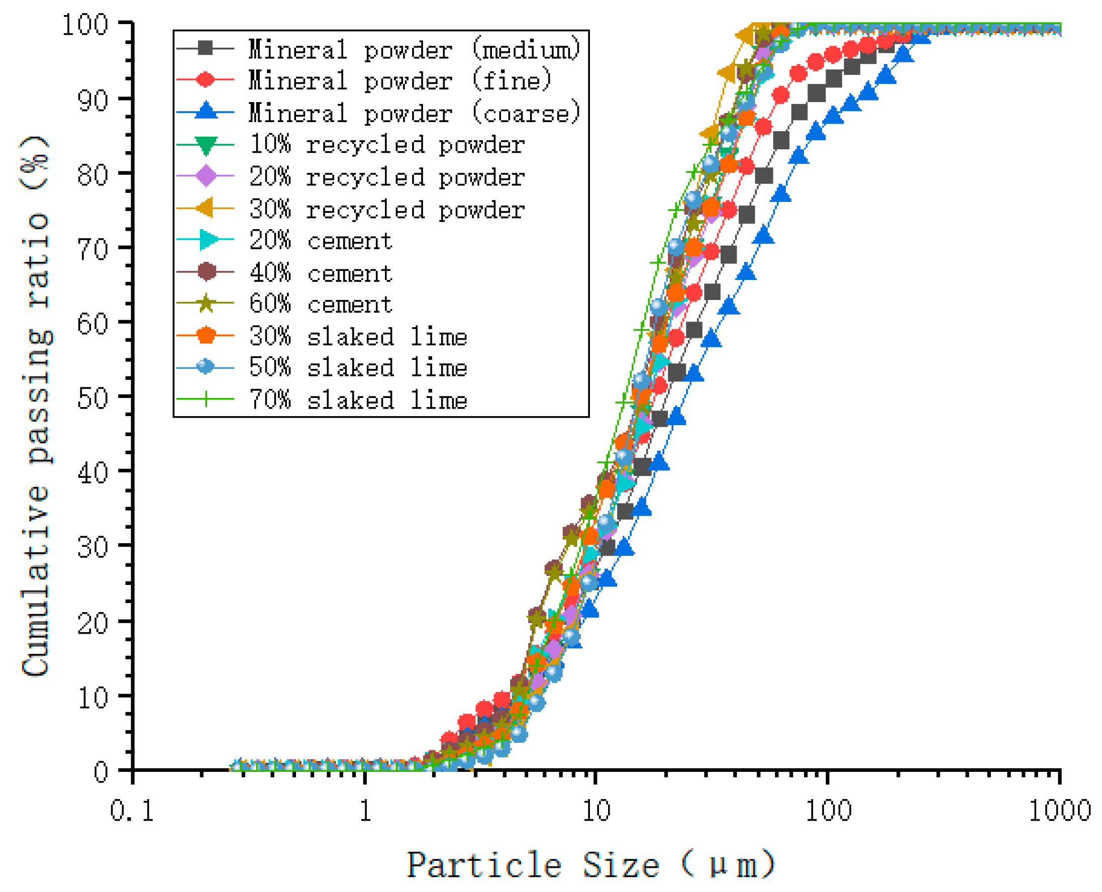 Coatings 13 01001 g002