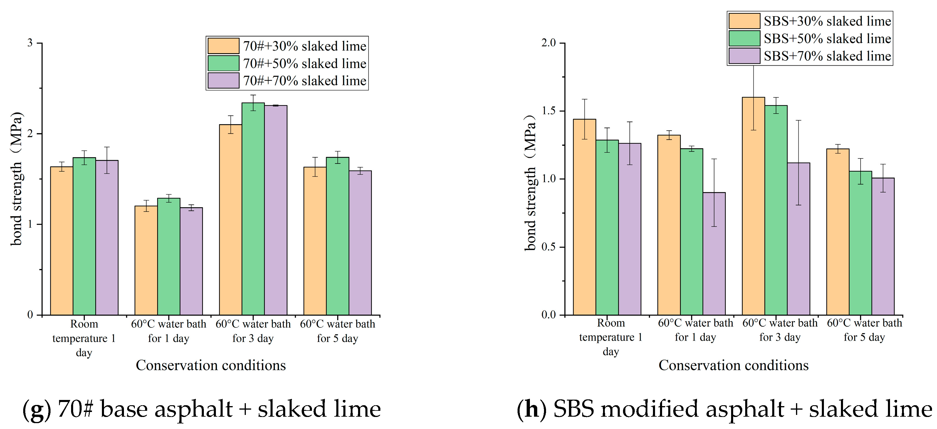 Coatings 13 01001 g003b