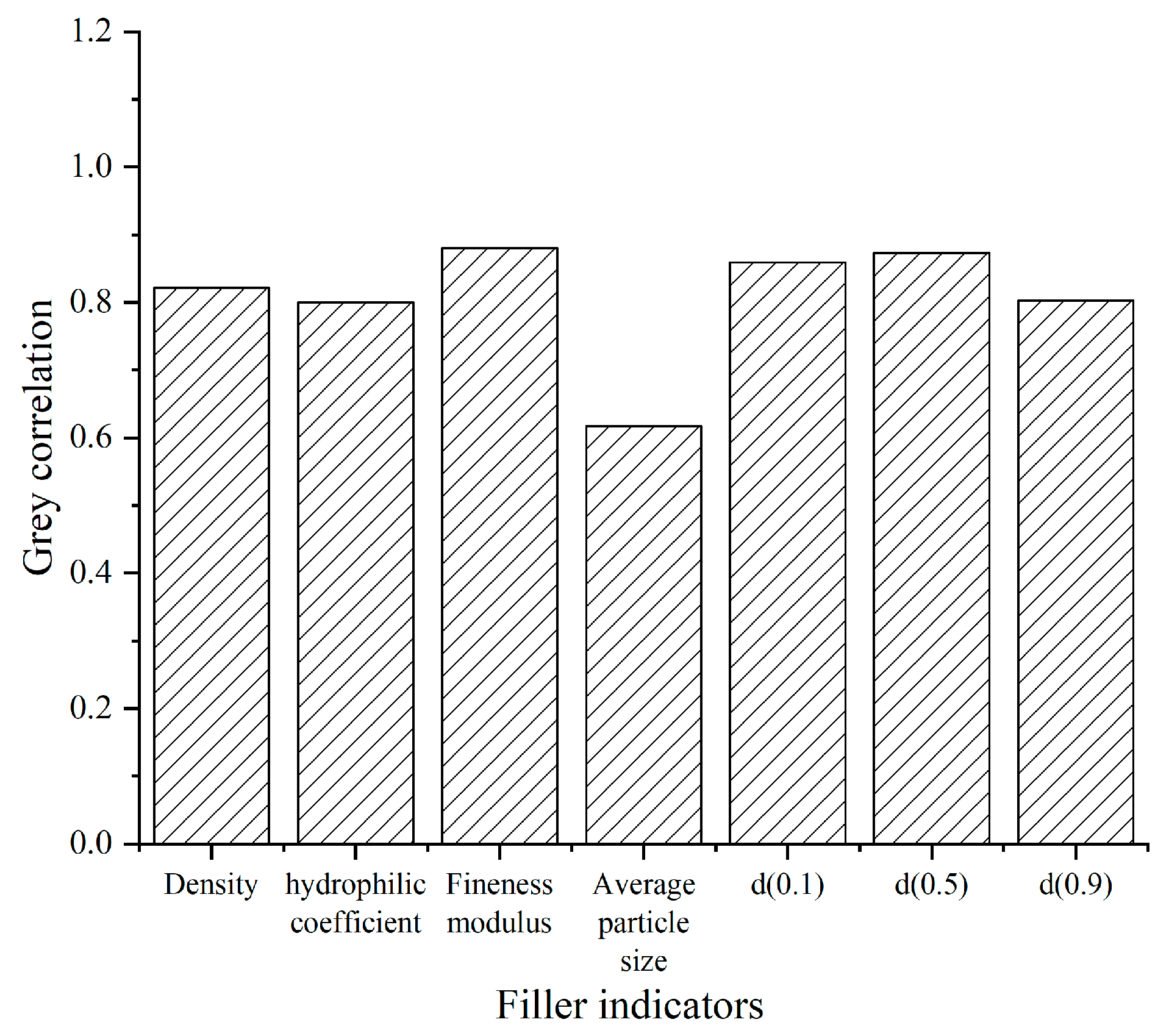 Coatings 13 01001 g005