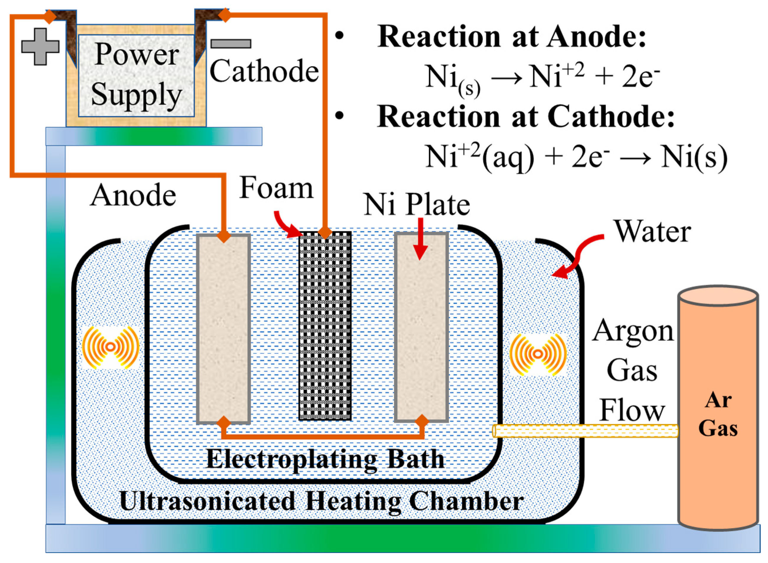 Coatings 13 01002 g003