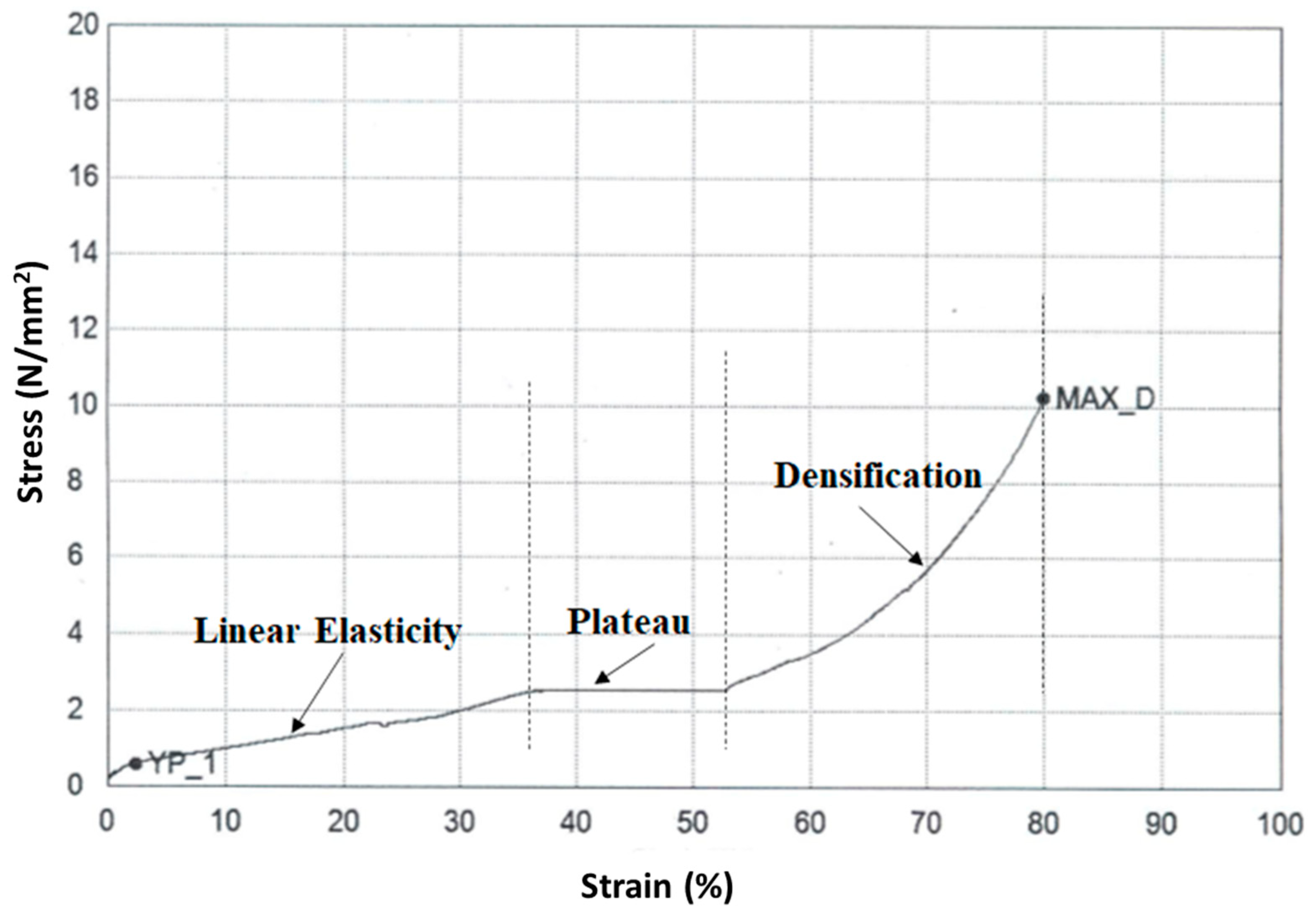 Coatings 13 01002 g007